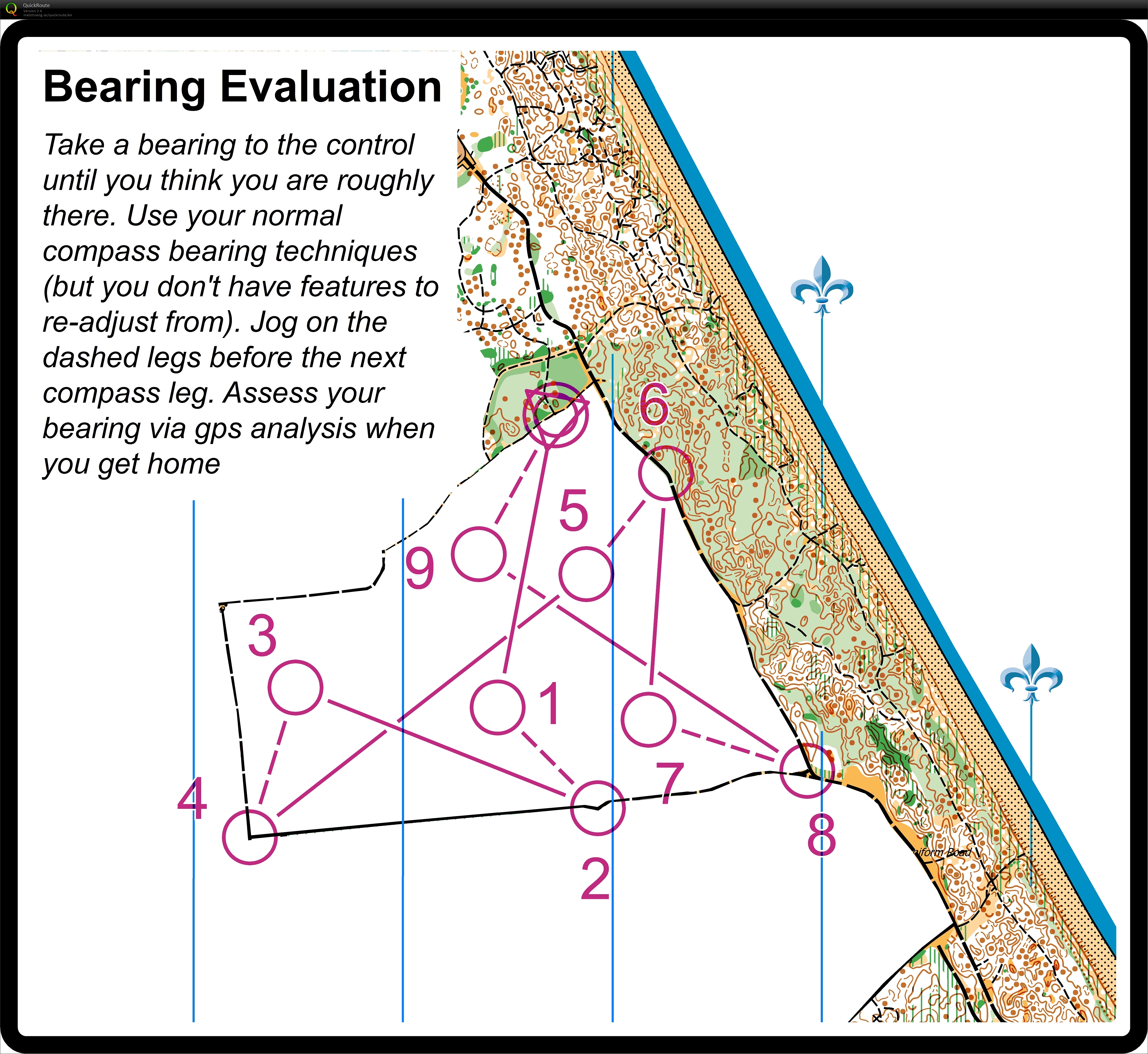 Spencer Park - Compass Evaluation (21-01-2023)