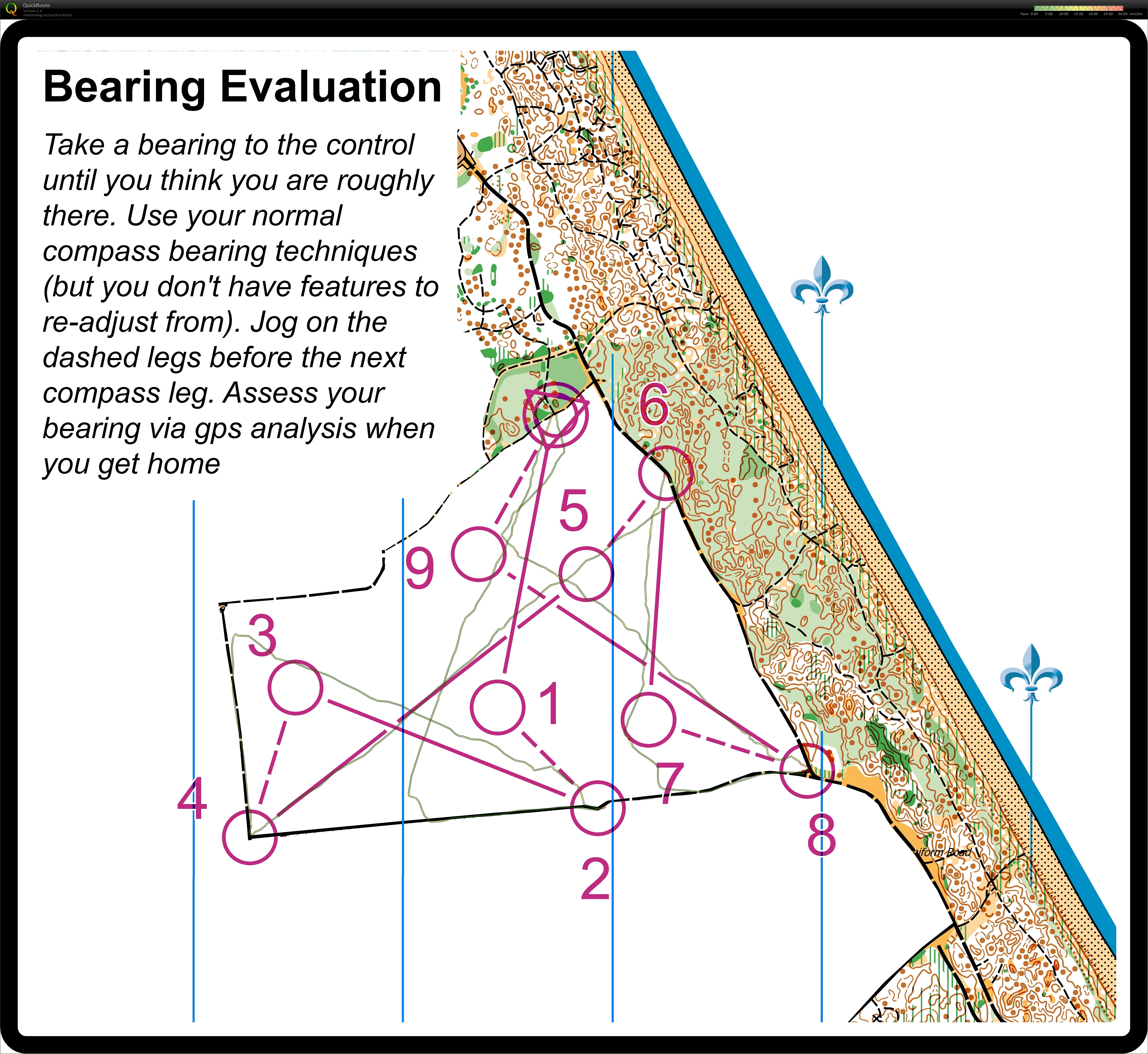 Spencer Park - Compass Evaluation (21.01.2023)