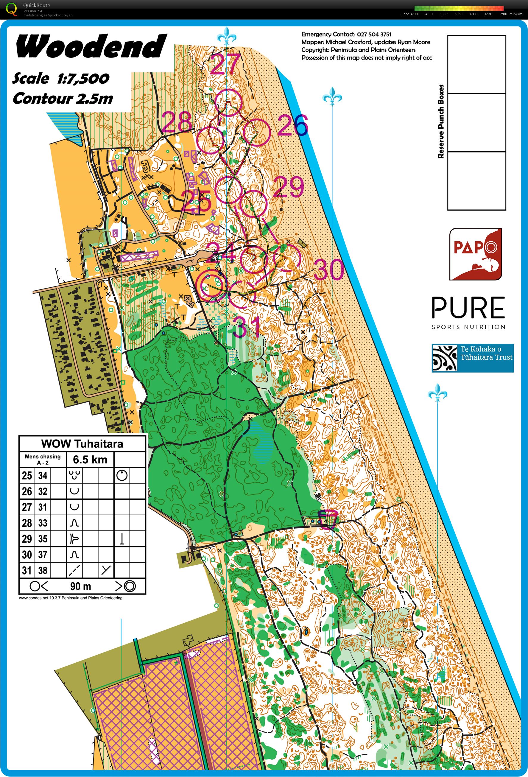 WOW Middle Chasing II (05.02.2023)