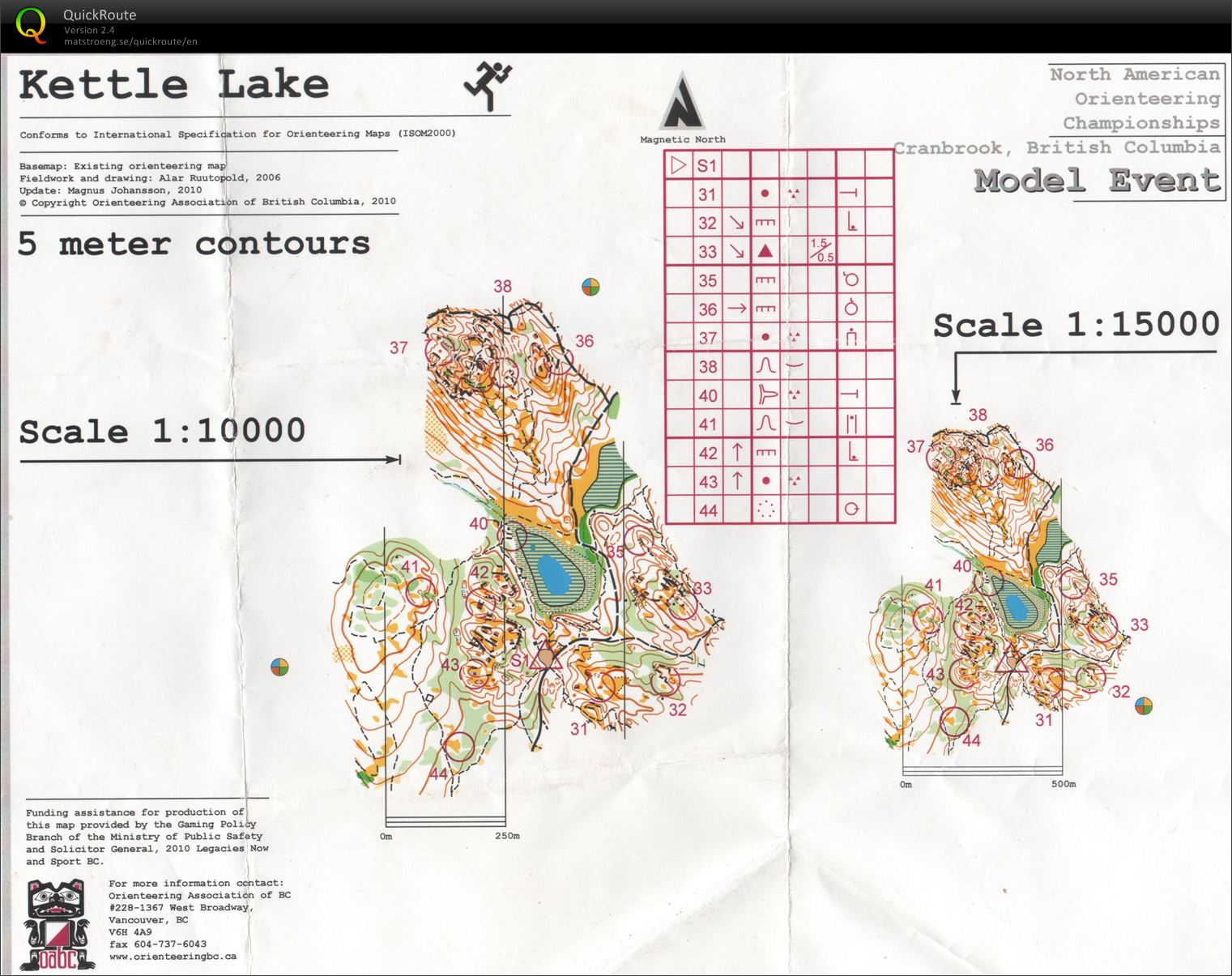 North American Champs - Model (2010-07-01)