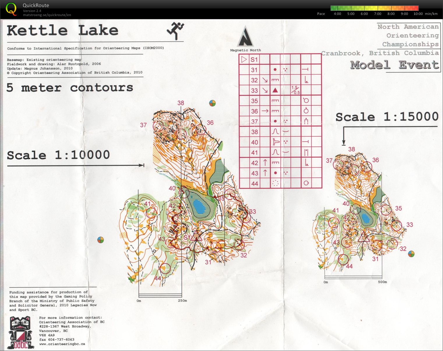 North American Champs - Model (2010-07-01)