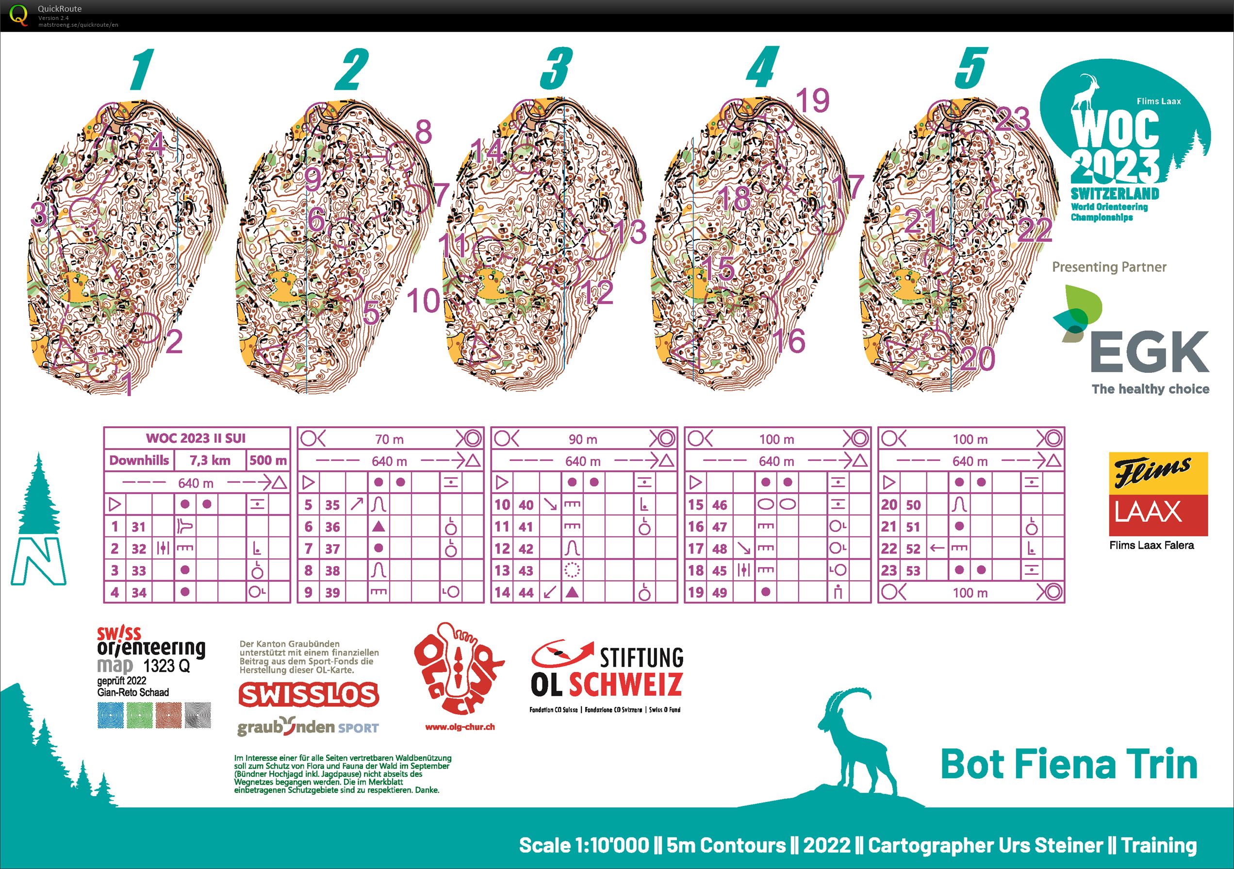 Downhill O (20.06.2023)