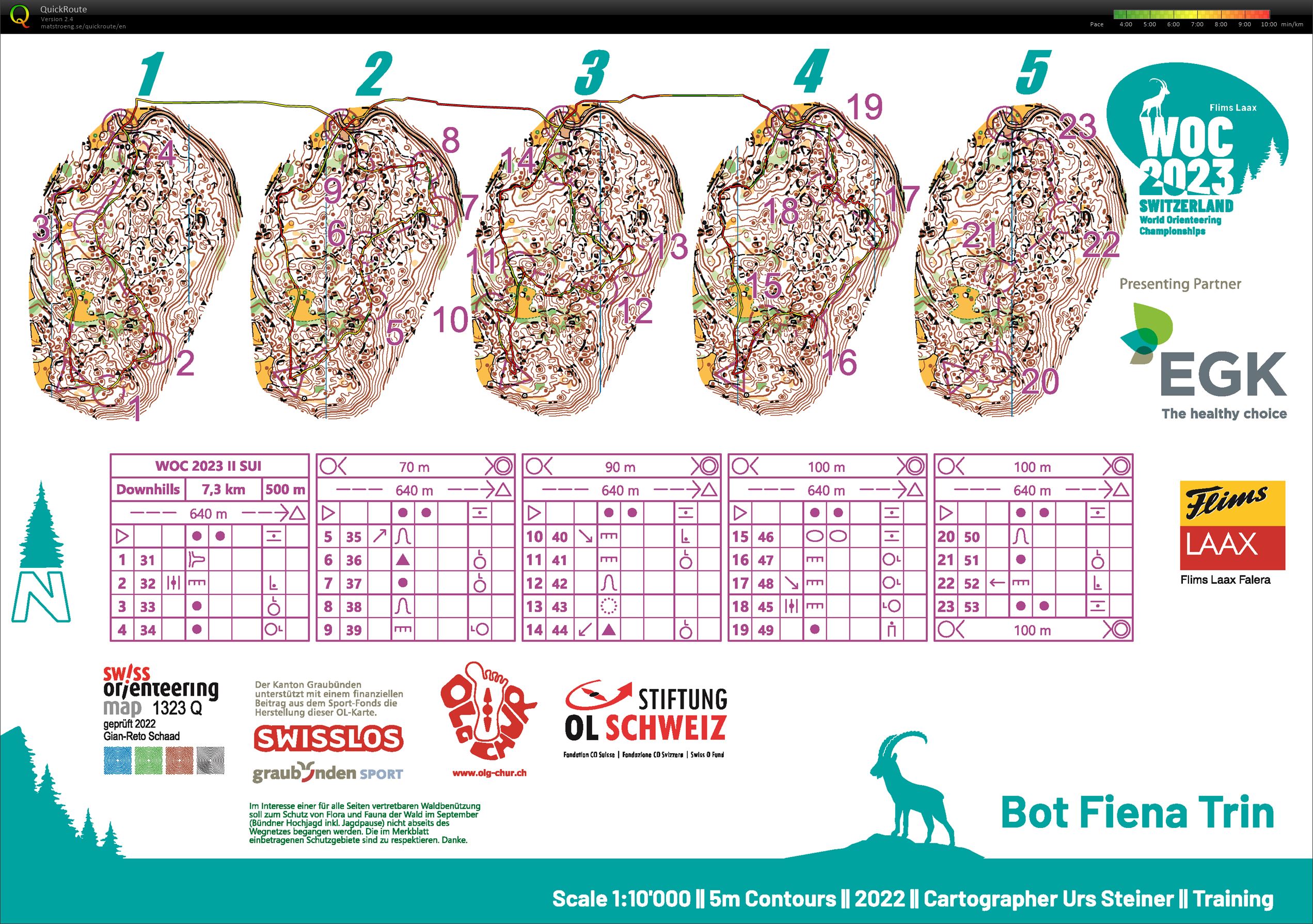 Downhill O (20-06-2023)