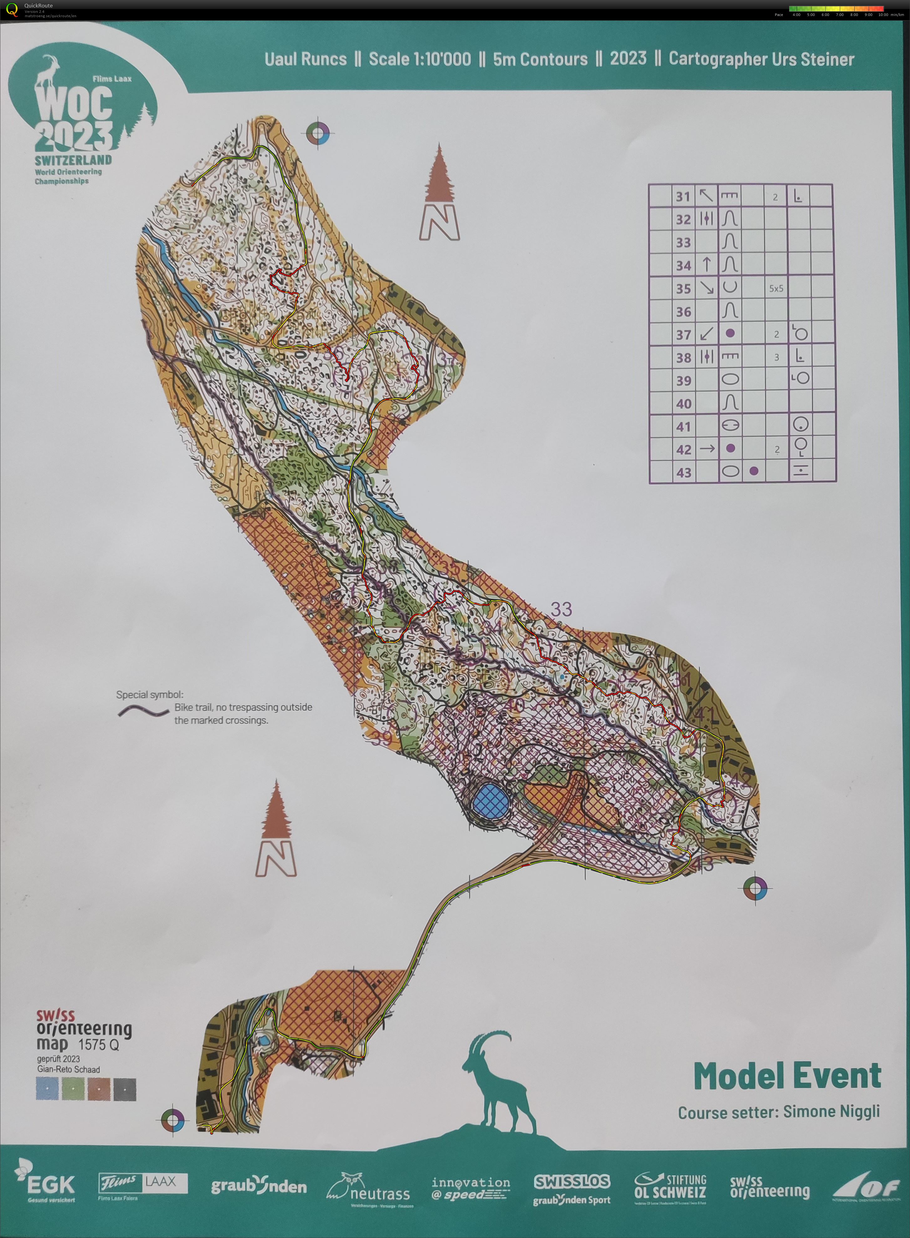 WOC 2023 Model Event (09-07-2023)