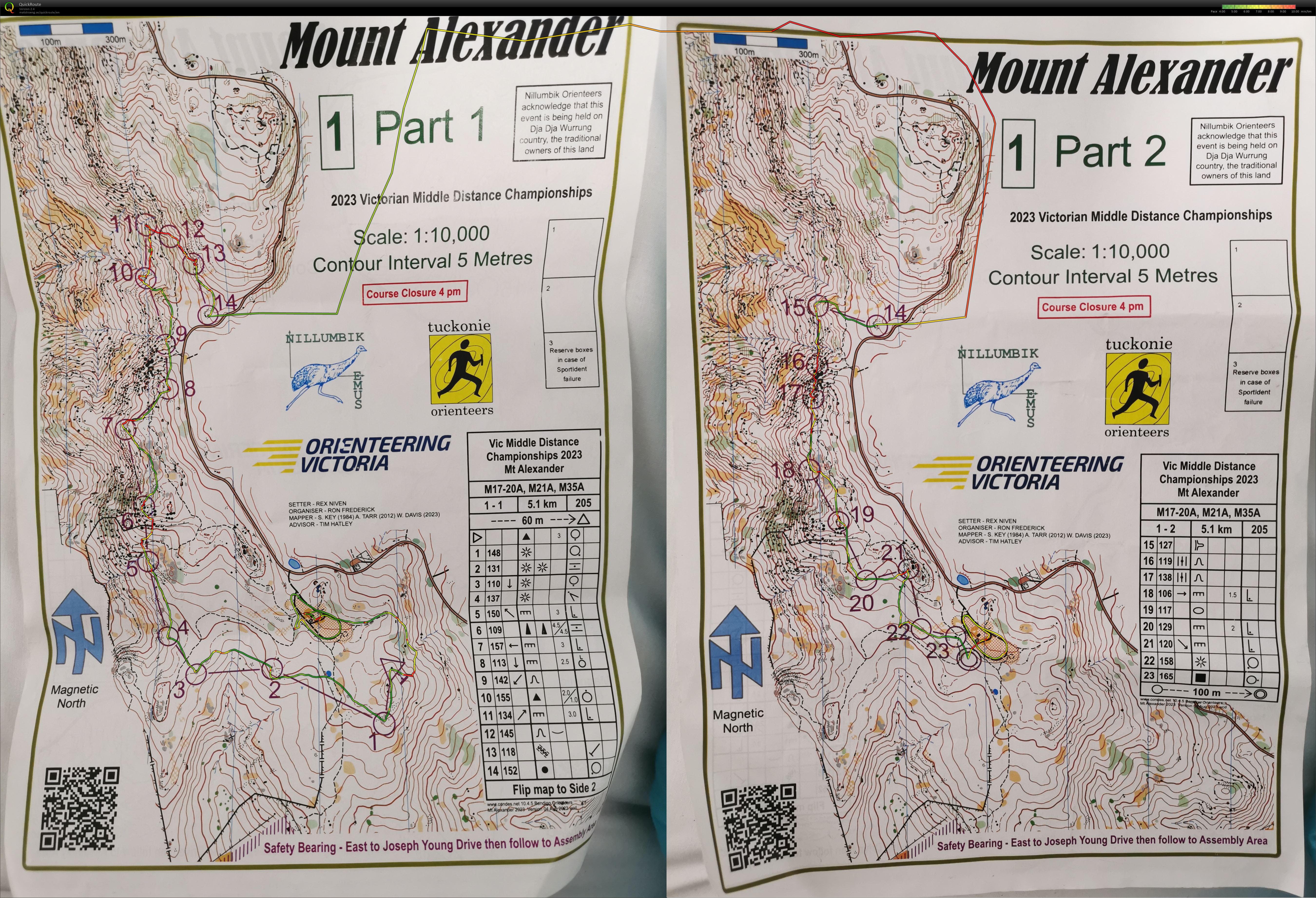 VIC Champs Middle  (02.09.2023)