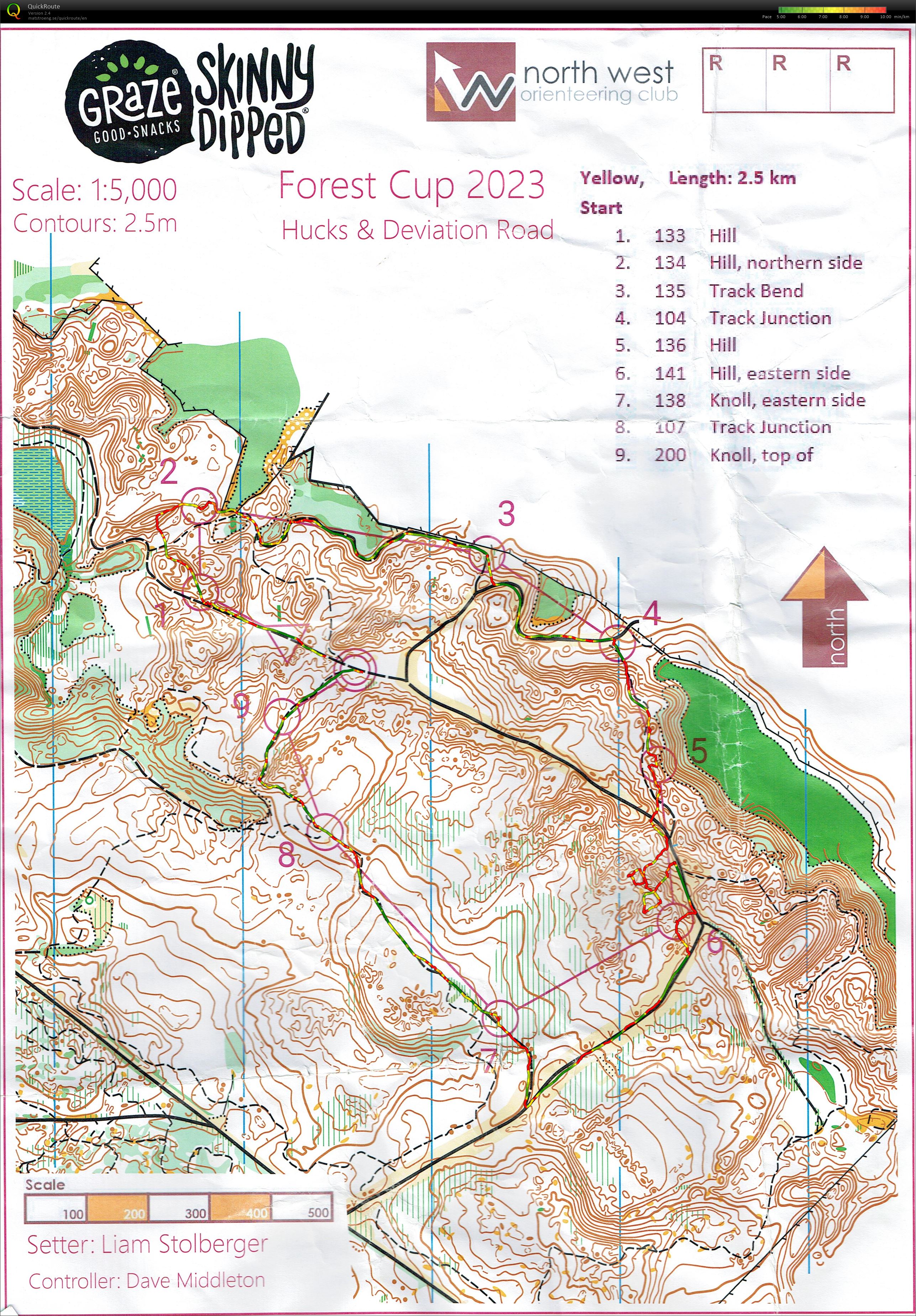 NW Forest Cup 2023 (16-09-2023)