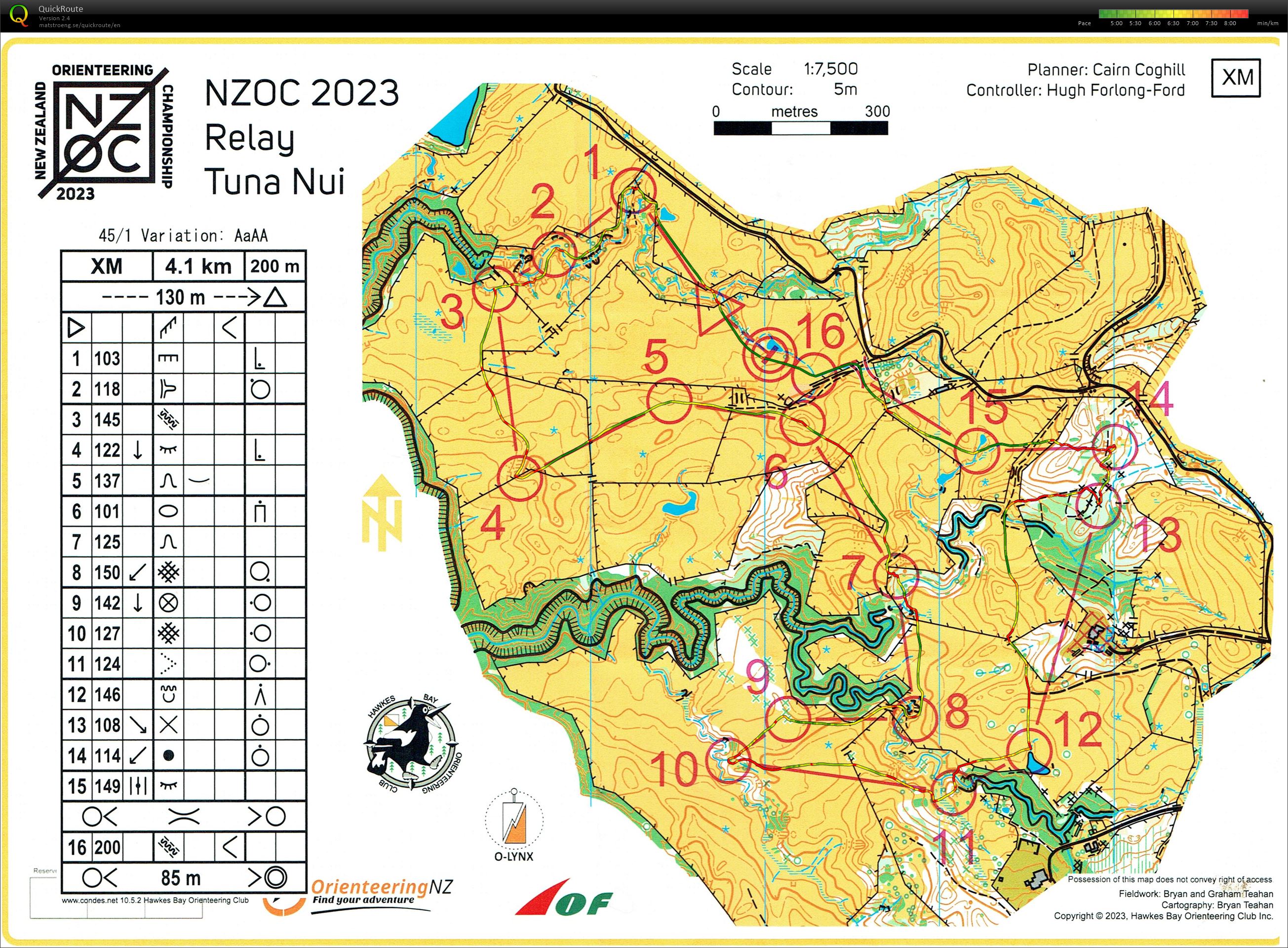 National Champs 2023 - Relay (22-10-2023)