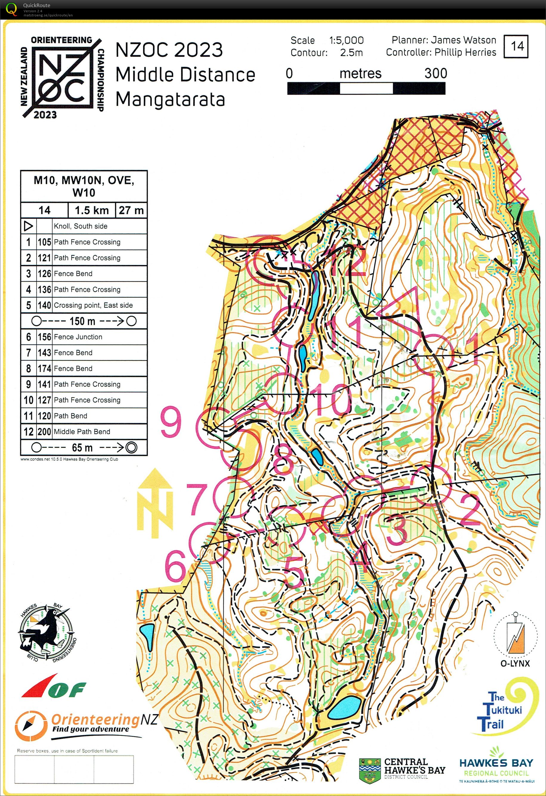 Nationals Middle - Hewie (20-10-2023)