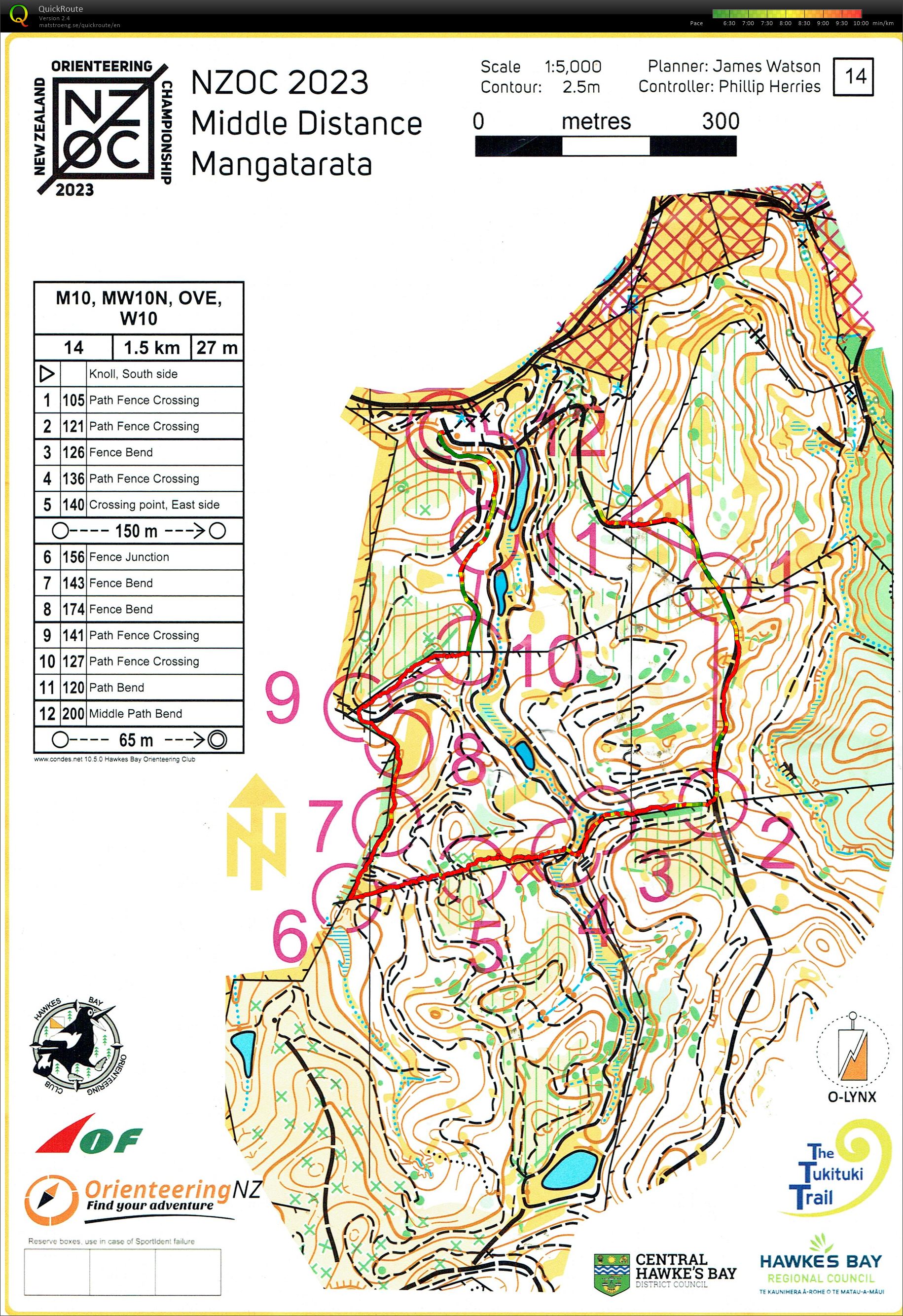 Nationals Middle - Hewie (20-10-2023)