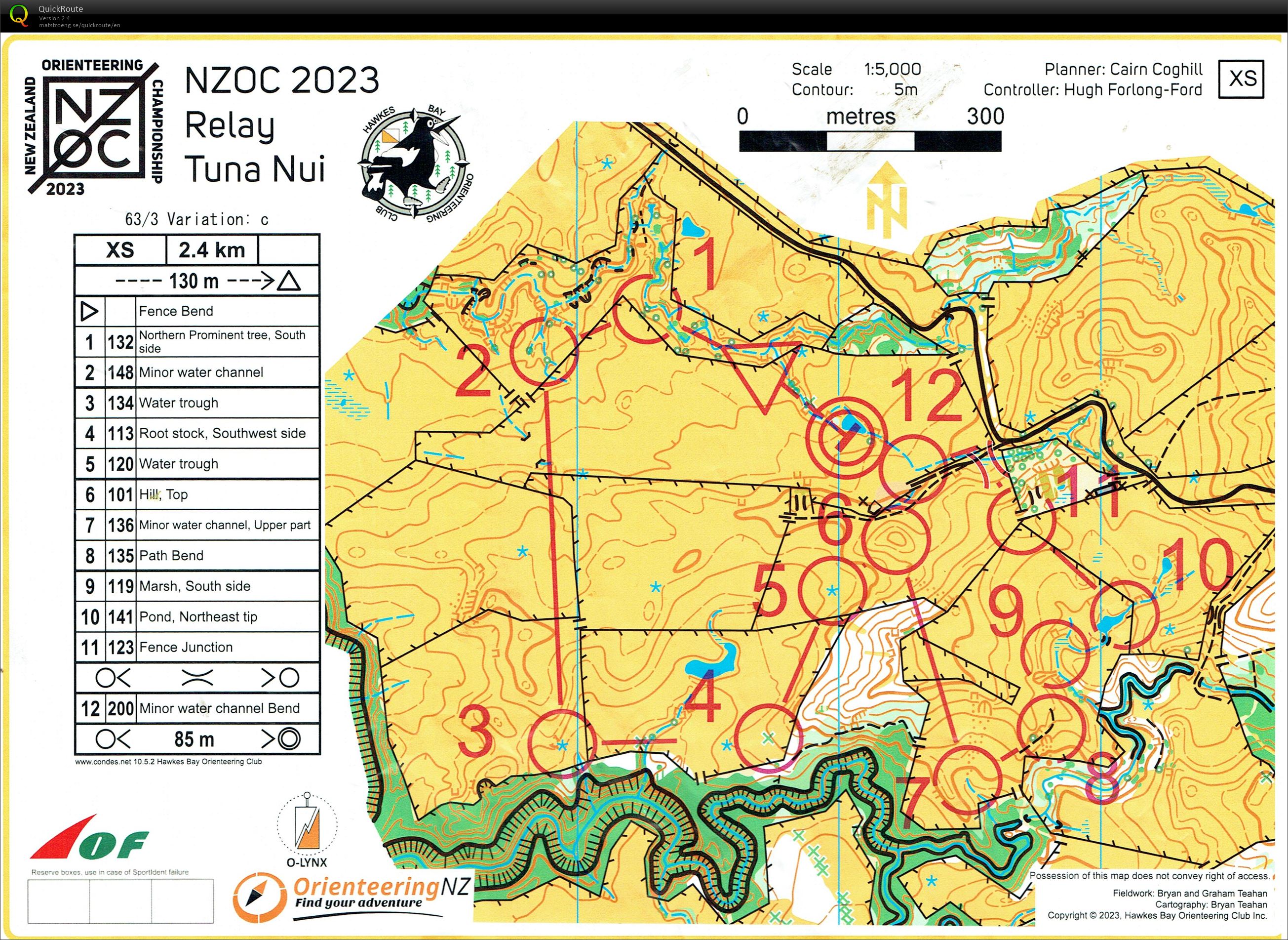 National Champs 2023 - Relay (22.10.2023)