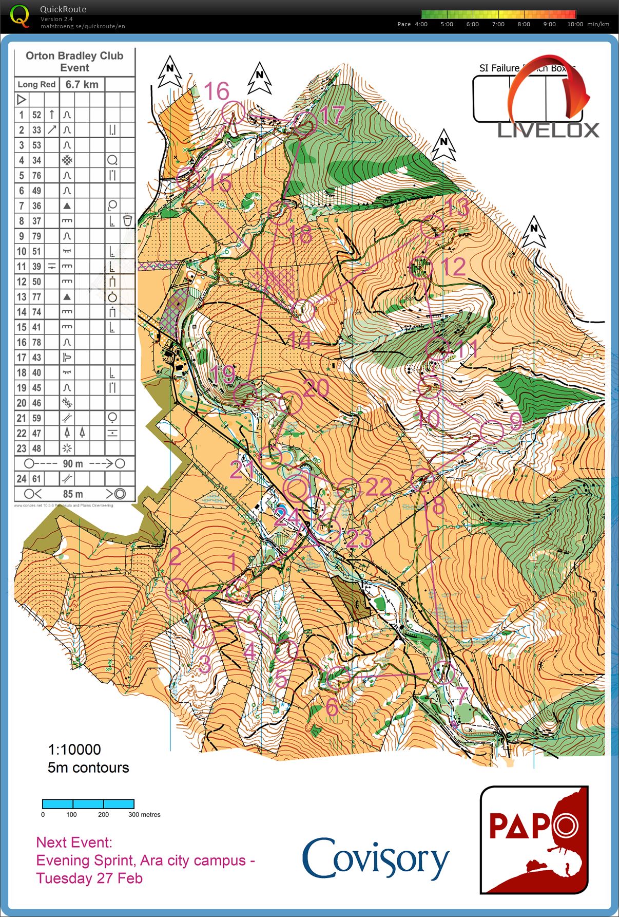 Orton Bradley OY1 (24.02.2024)