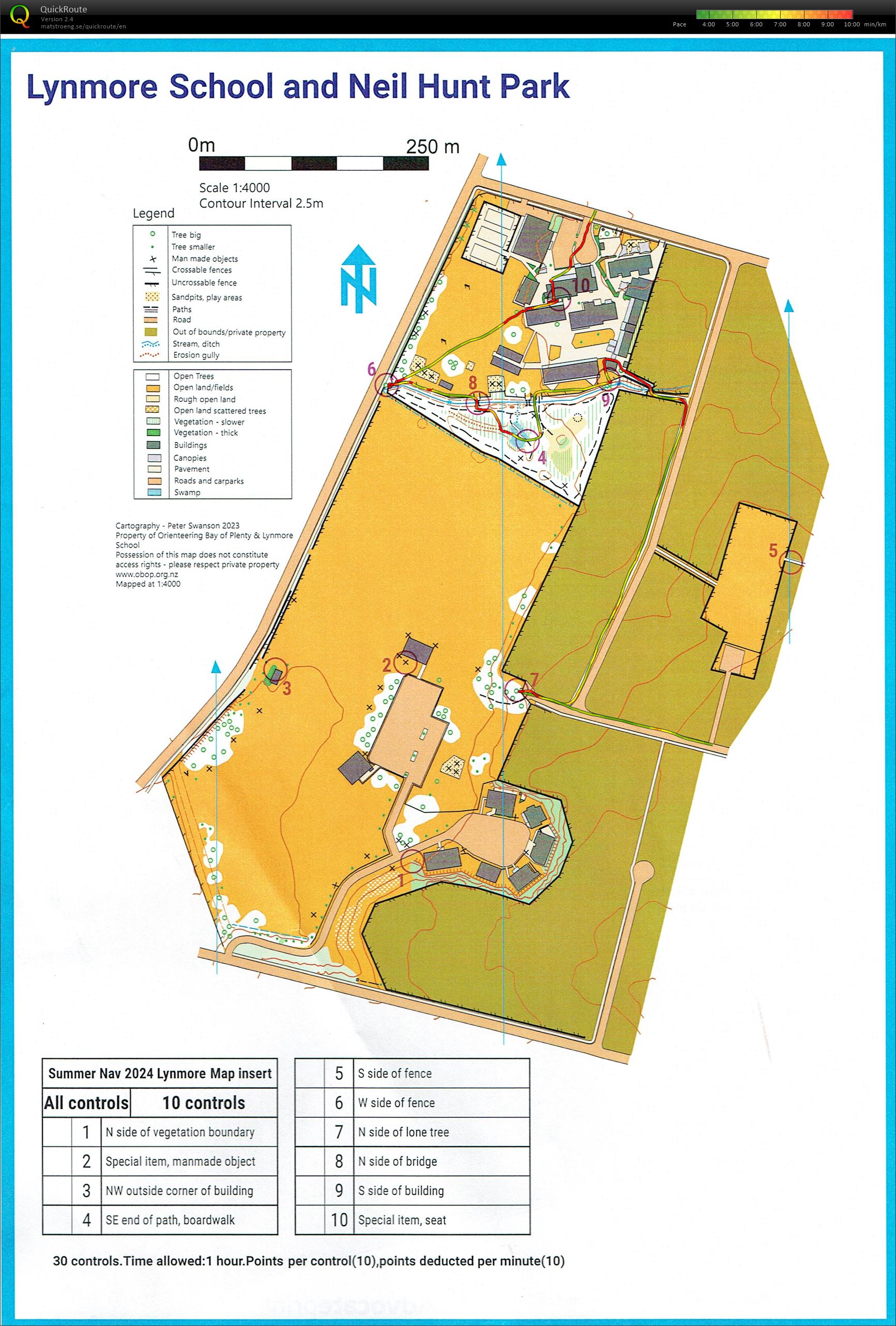 SummerNav 24 #3 Insert (28-02-2024)