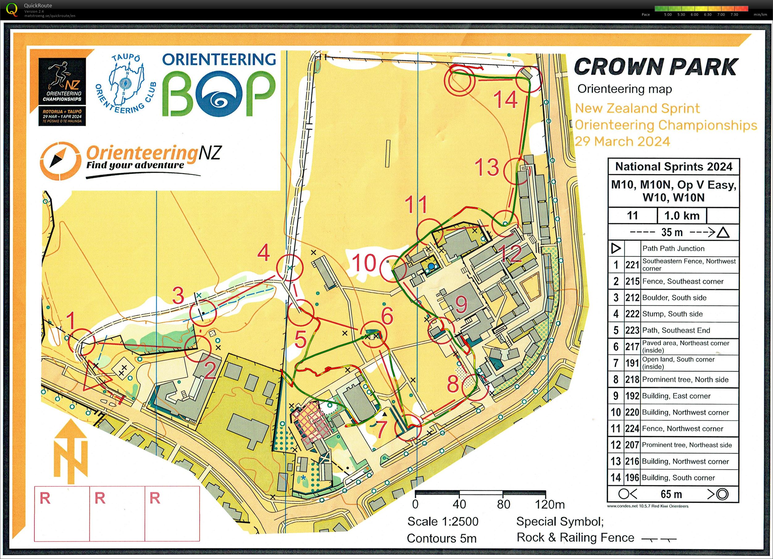 National Champs 2024 - Sprint (29-03-2024)