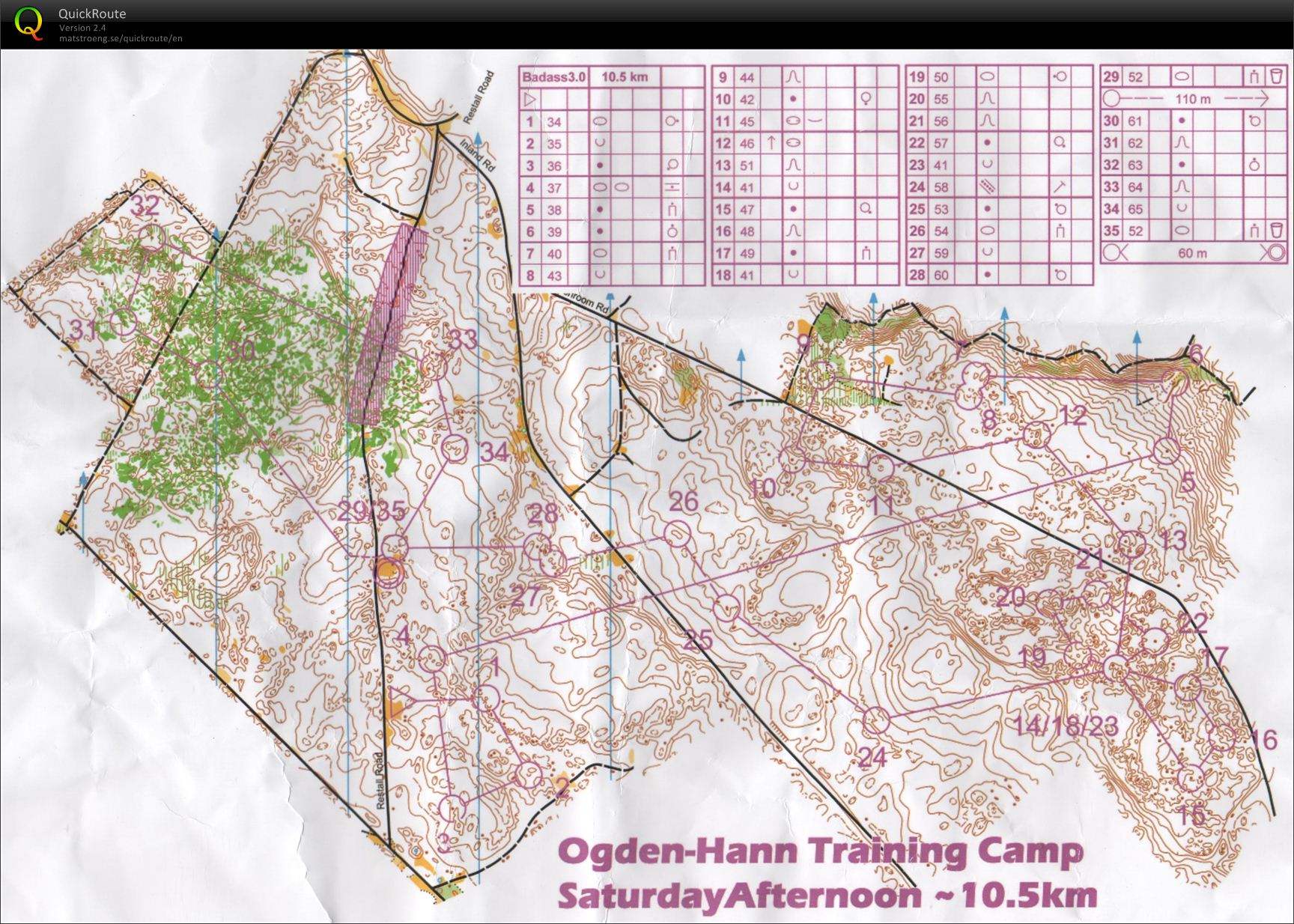 Ogden-Hann Training Camp - Badass 3.0 (16-03-2012)