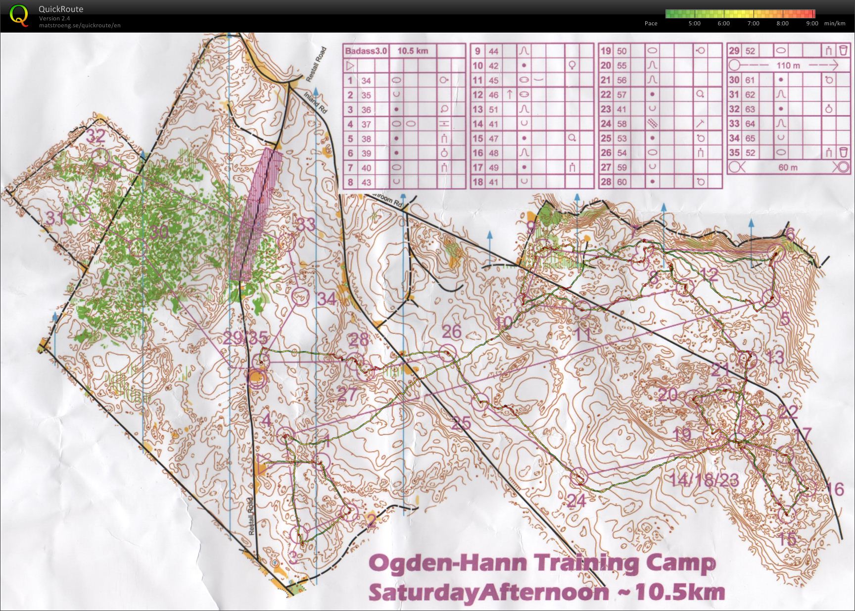 Ogden-Hann Training Camp - Badass 3.0 (16.03.2012)