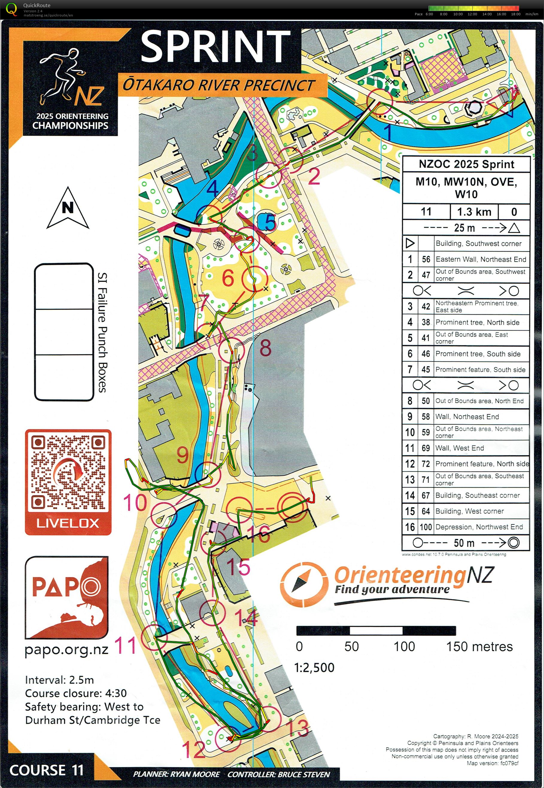 National Champs 2025 - Sprint (18/04/2025)