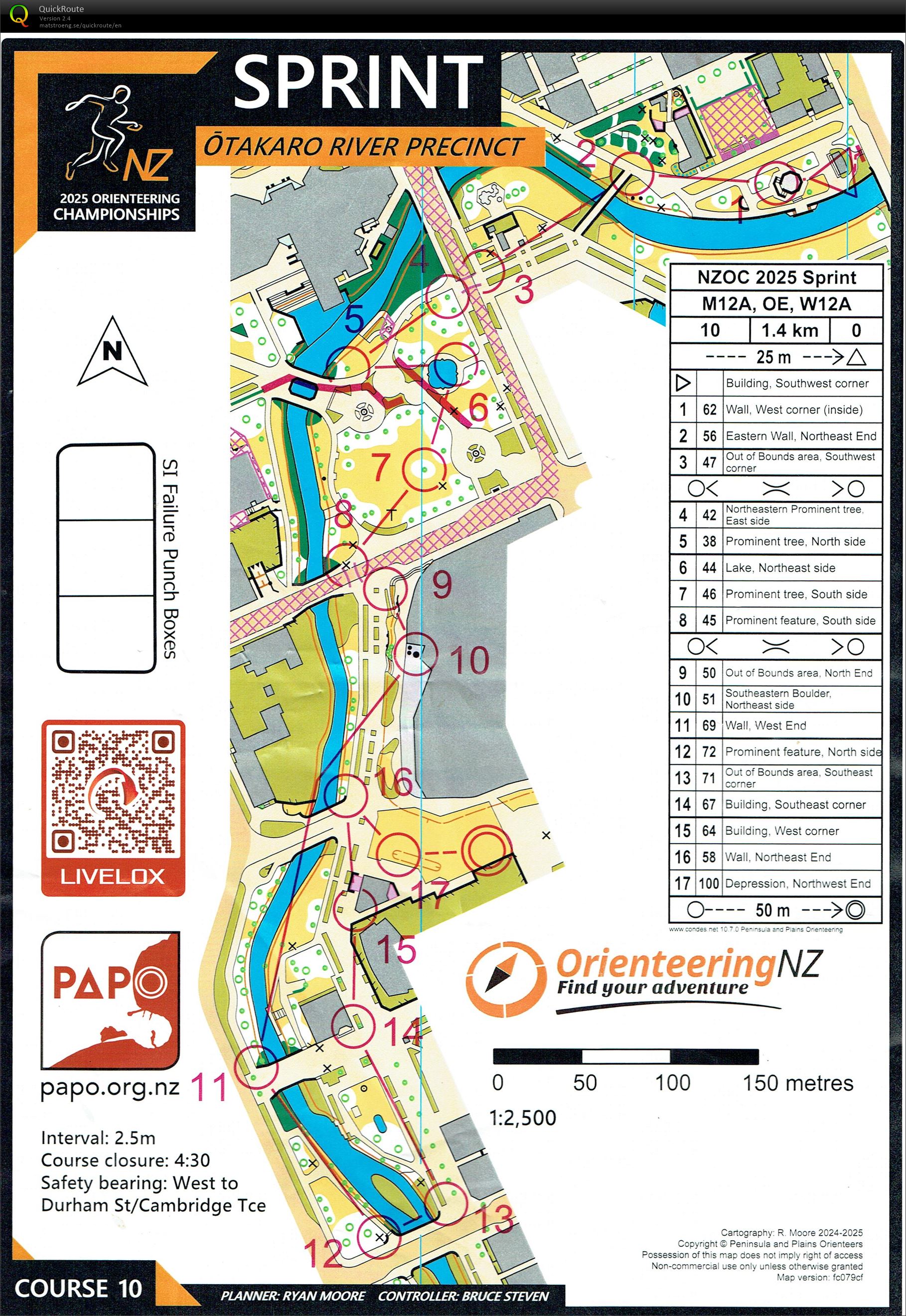 National Champs 2025 - Sprint (18/04/2025)