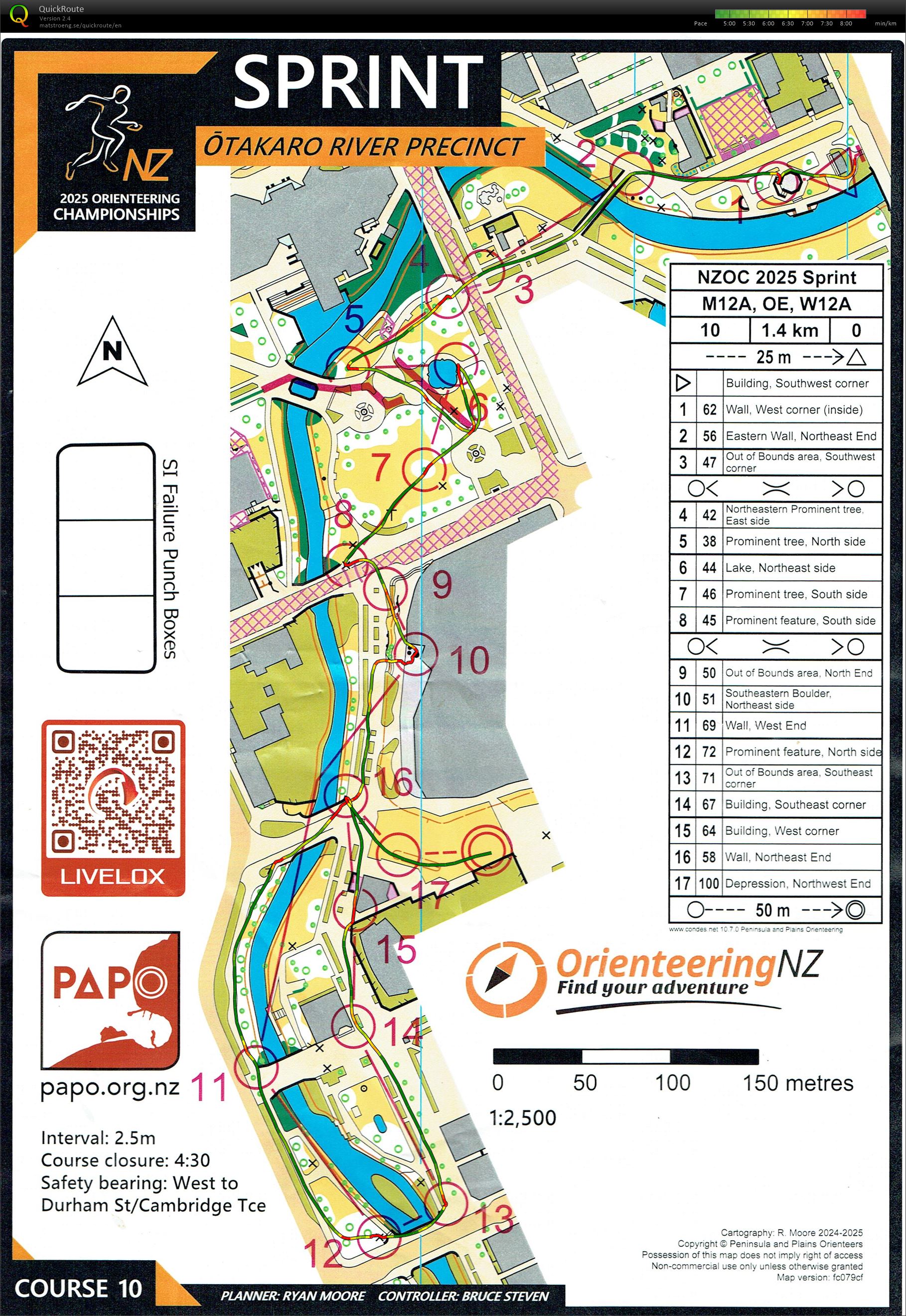 National Champs 2025 - Sprint (18/04/2025)