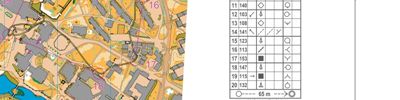 Oceania Champs Sprint (24/01/2025)