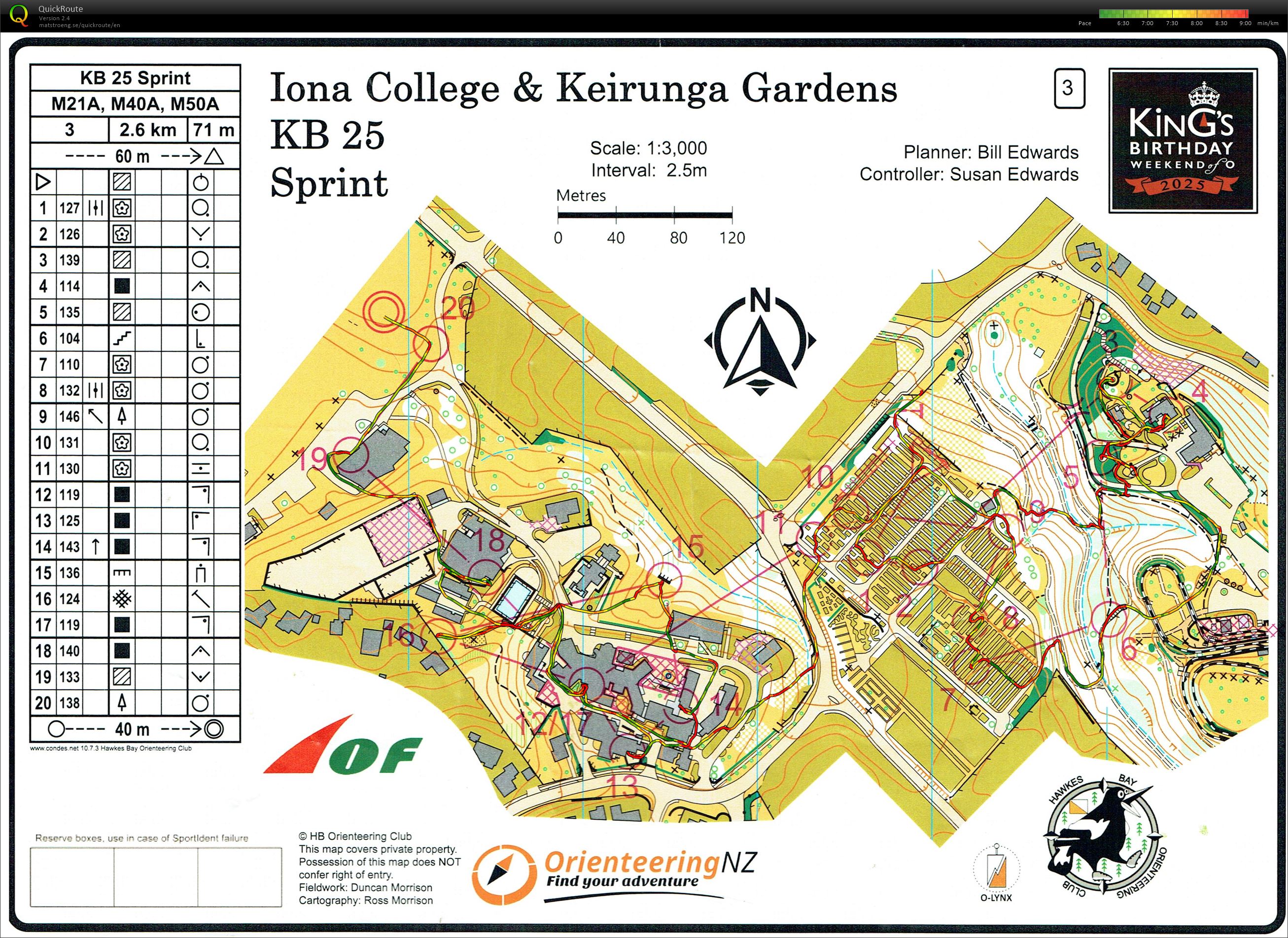 Kings Birthday 2025 - Sprint (31/05/2025)
