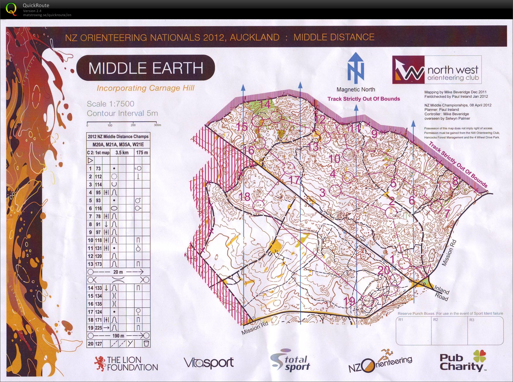 Nationals Middle, map 1 (08-04-2012)