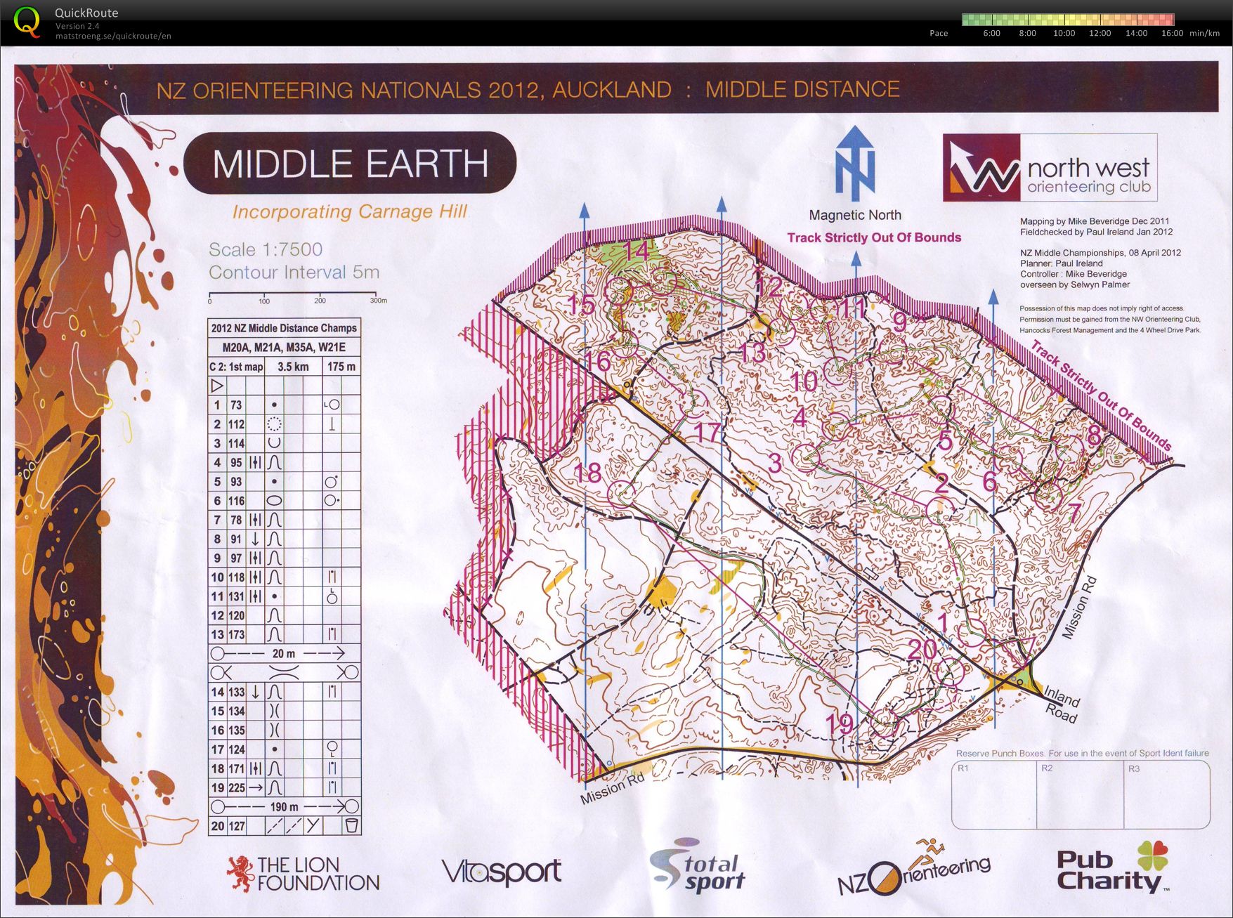 Nationals Middle, map 1 (08-04-2012)