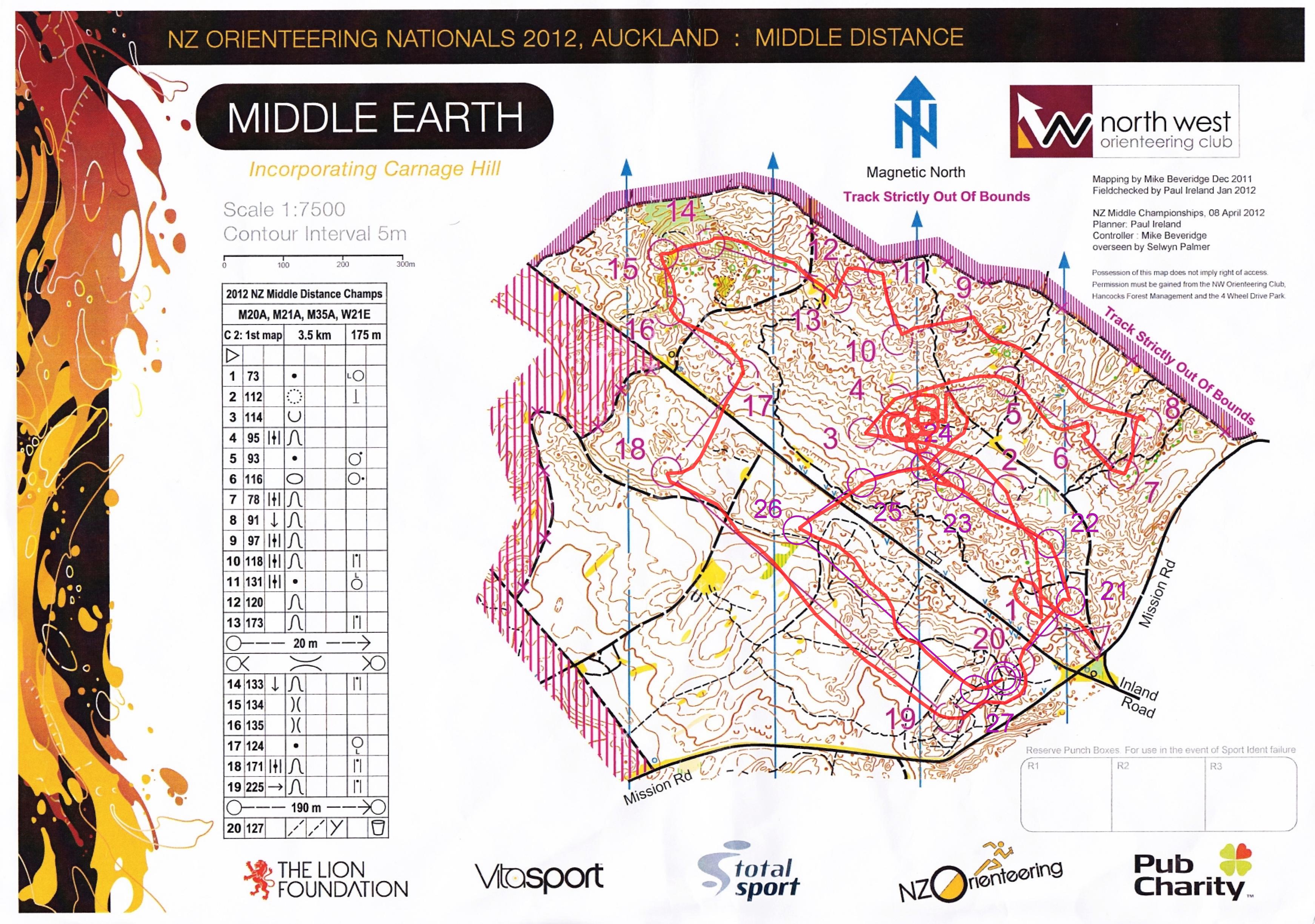 National Middle Distance (2012-04-08)