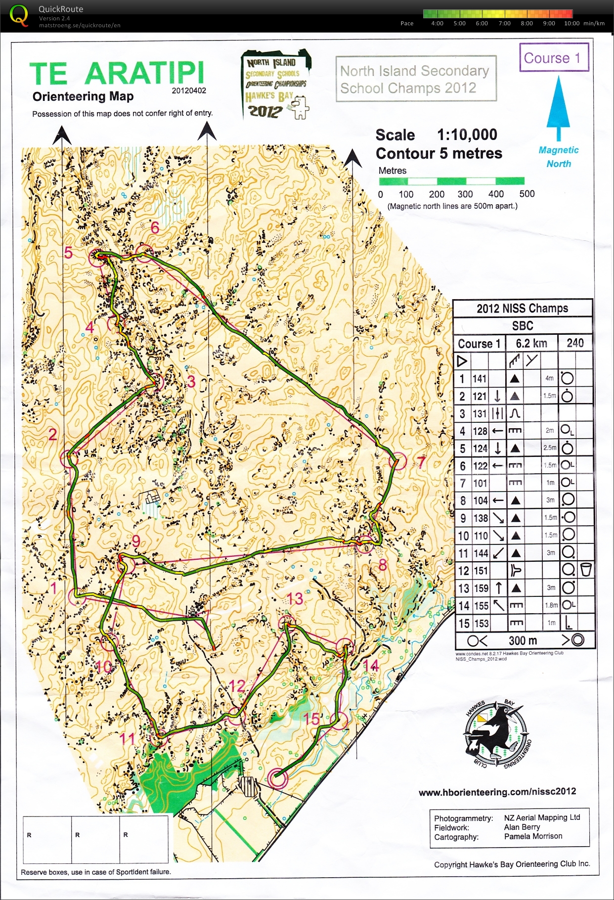 North Island Secondary Schools Individual (20.04.2012)