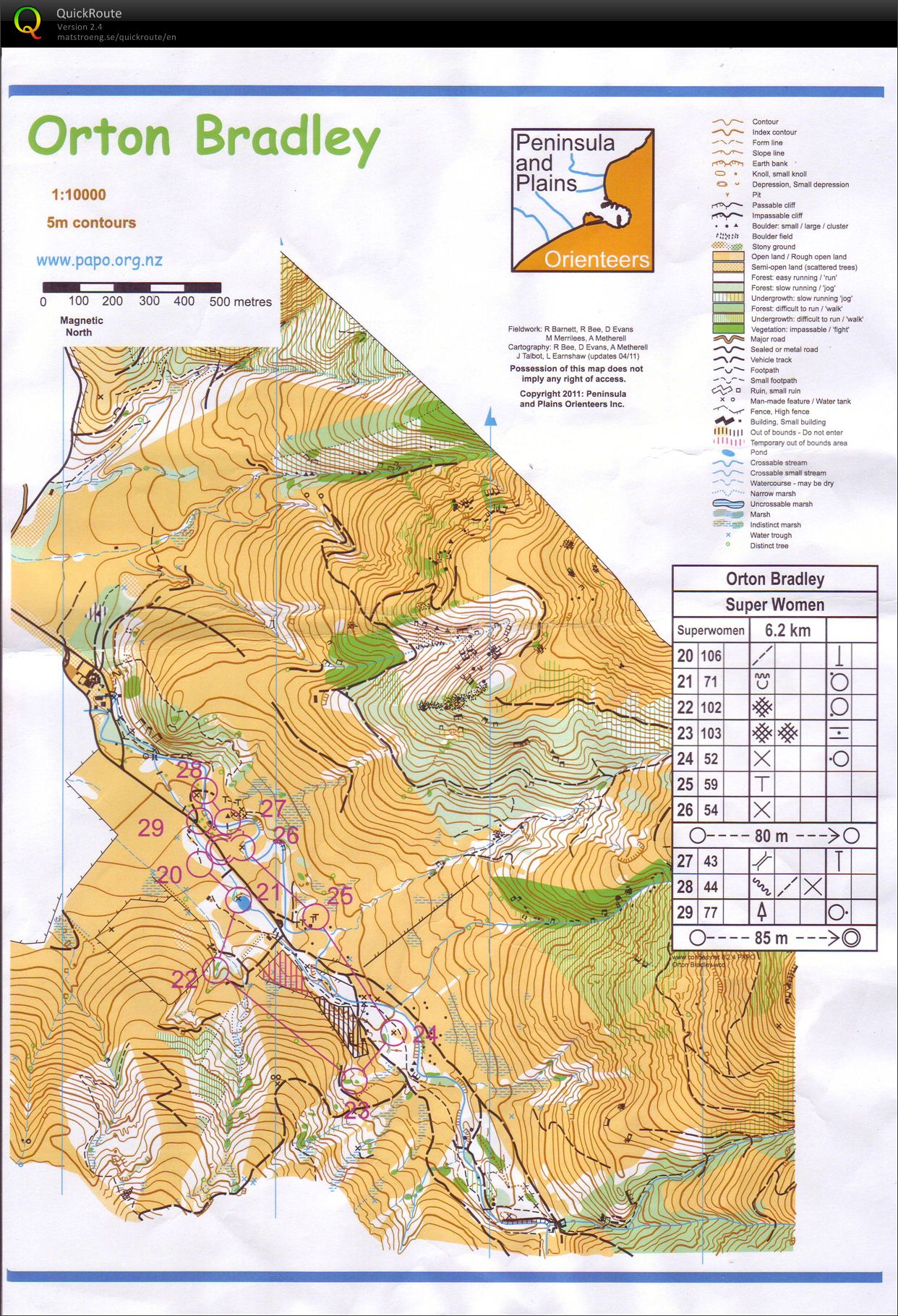 Superseries Long (Christchurch), Part 2 (20.04.2012)