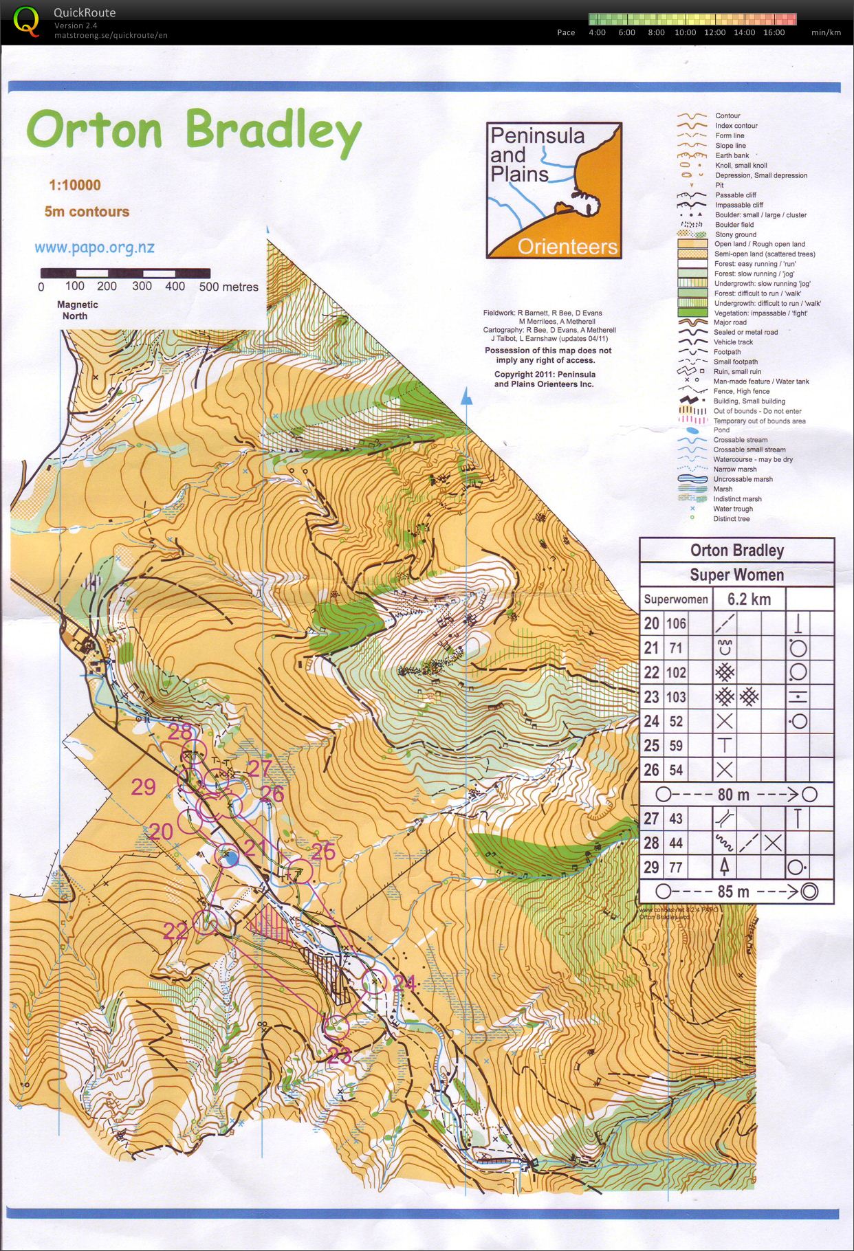 Superseries Long (Christchurch), Part 2 (20.04.2012)