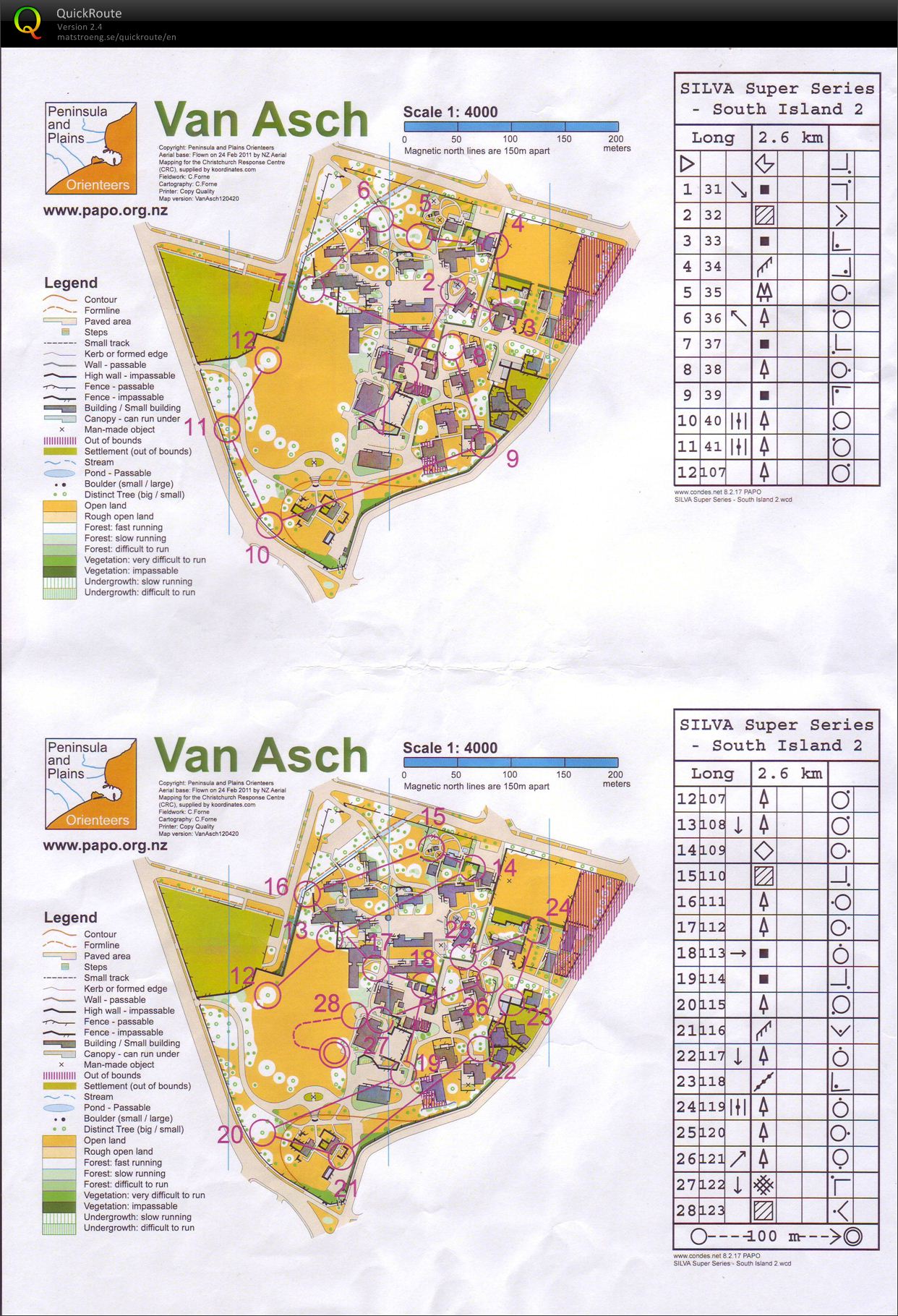 Superseries Sprint (Christchurch), Part 2 (2012-04-21)