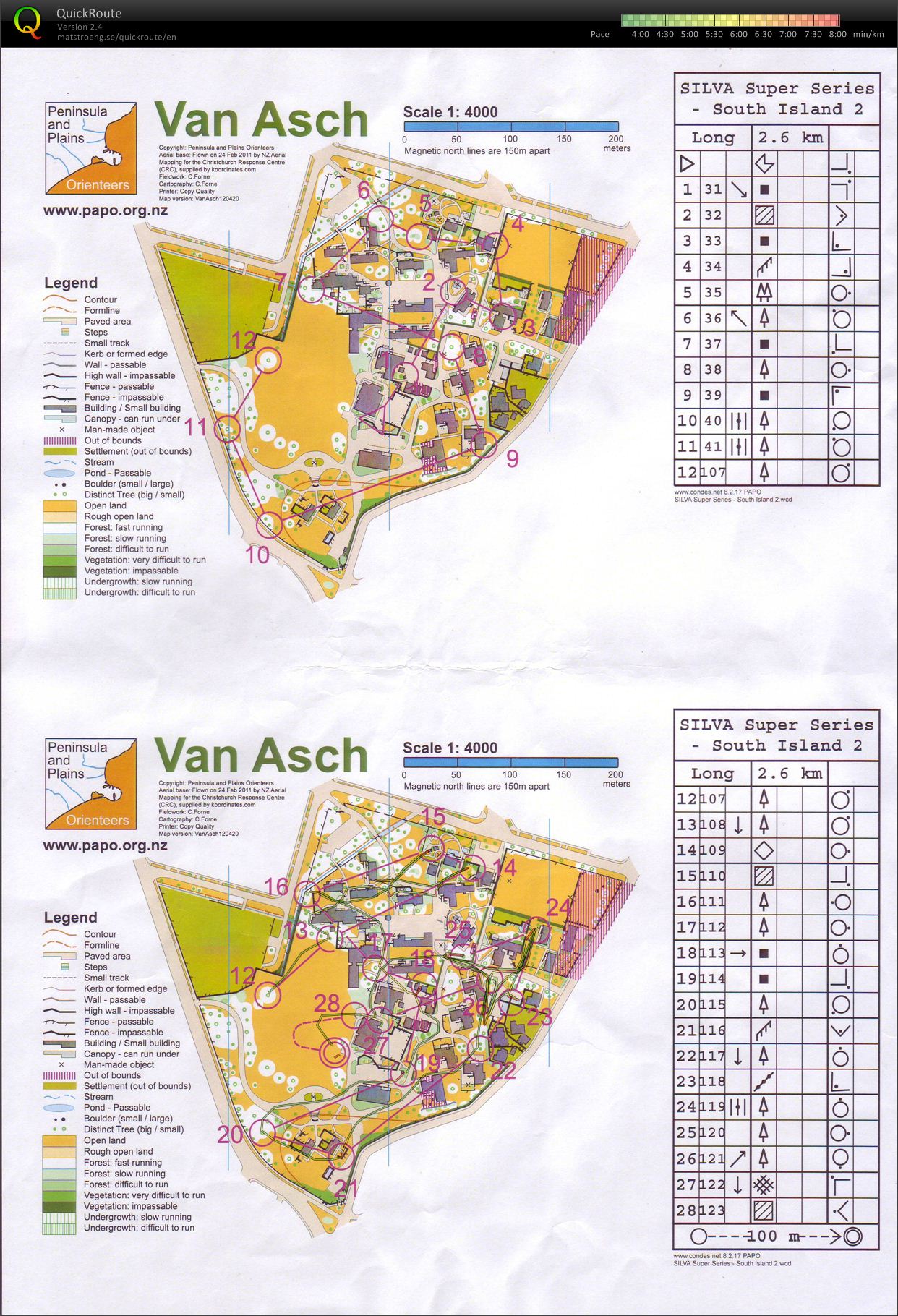 Superseries Sprint (Christchurch), Part 2 (2012-04-21)