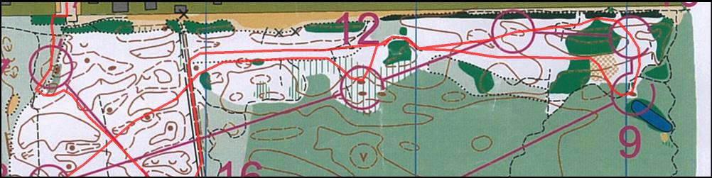 Queens Birthday Sprint Distance