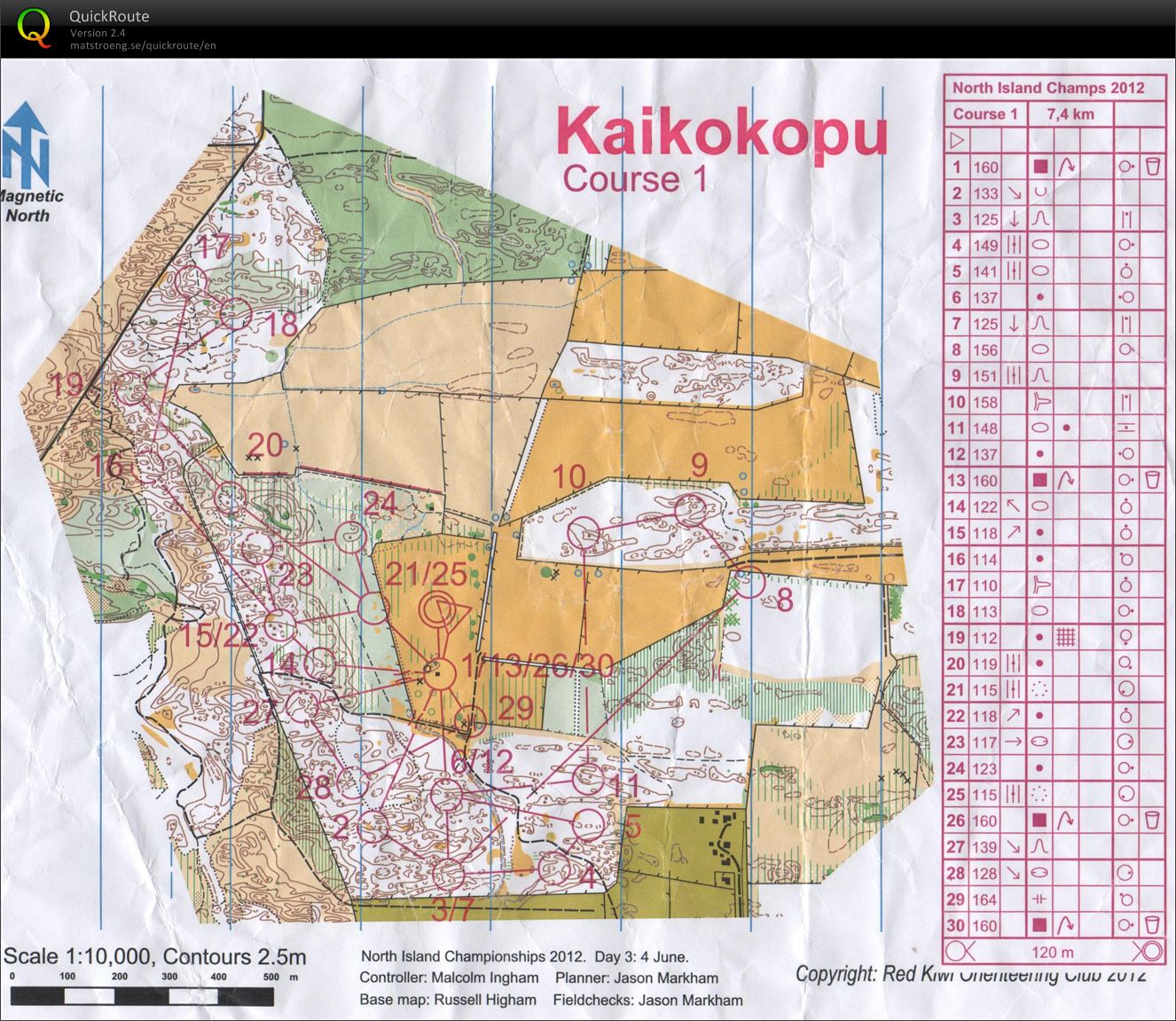 Queens Bday - Loops Race (03.06.2012)