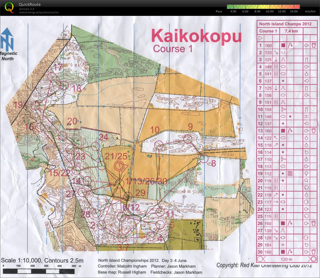 Queens Bday - Loops Race (03.06.2012)