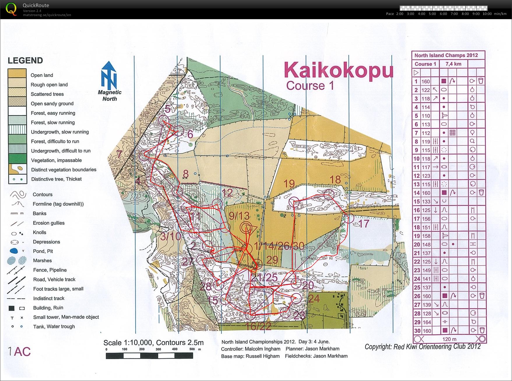 QueensBirthdayLoopsRace (04-06-2012)