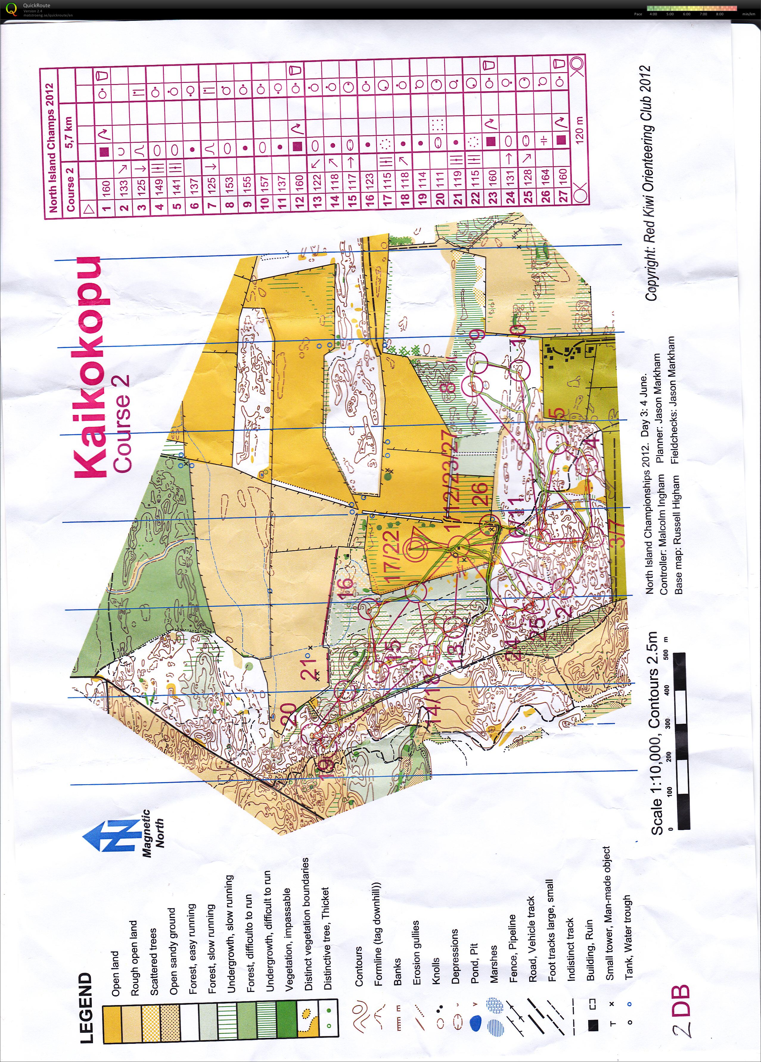 QBday Loops race (04.06.2012)