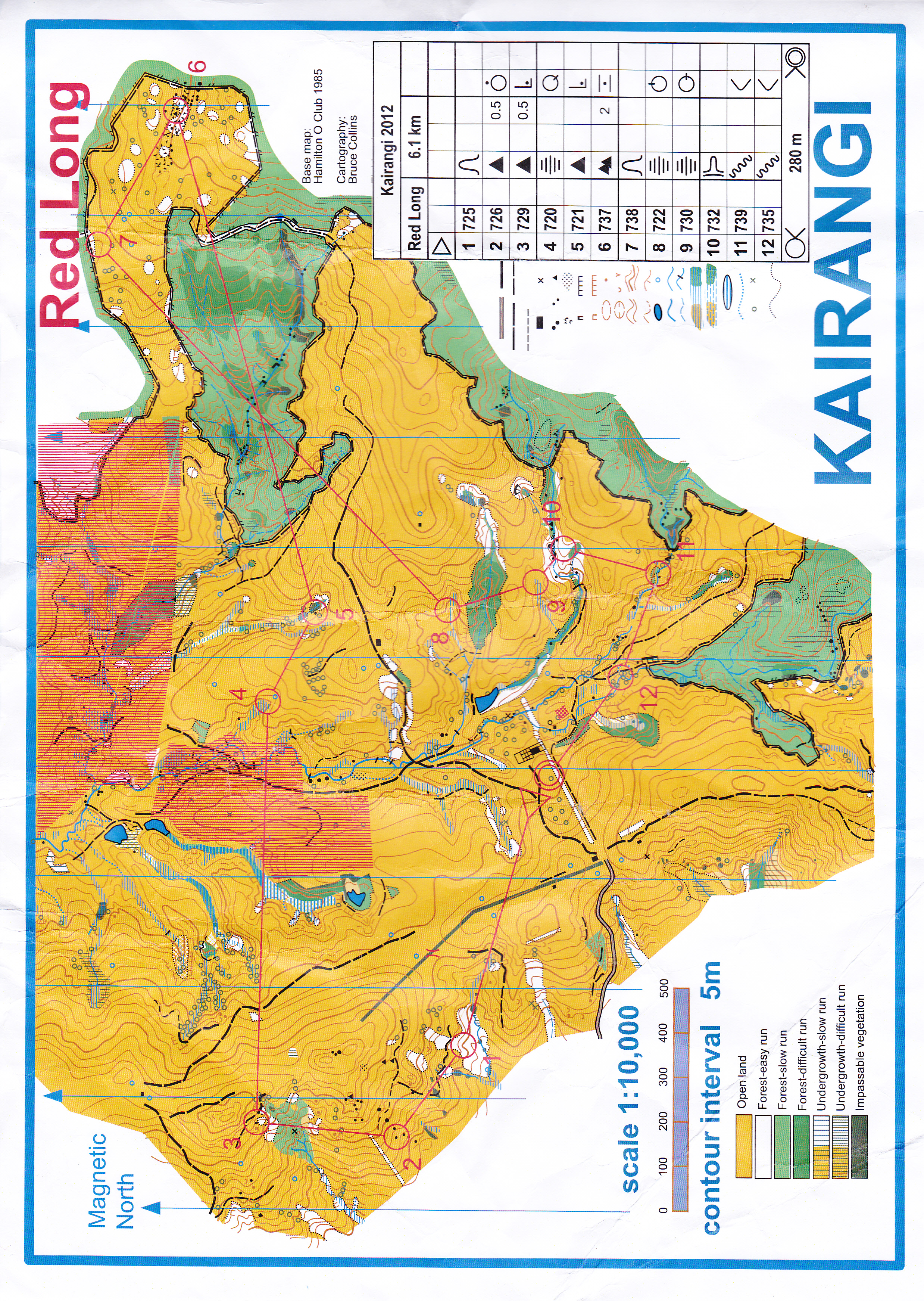 Kairangi Farm event (17-06-2012)