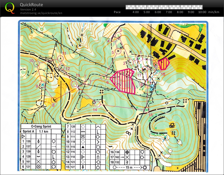 Mirco Sprint A (2012-06-23)