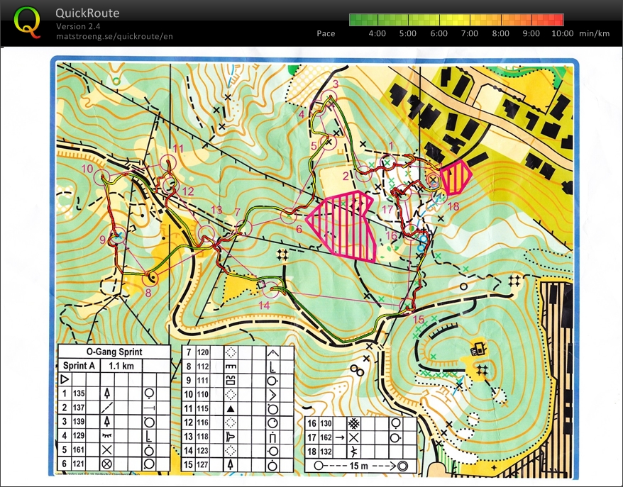 Mirco Sprint A (23-06-2012)