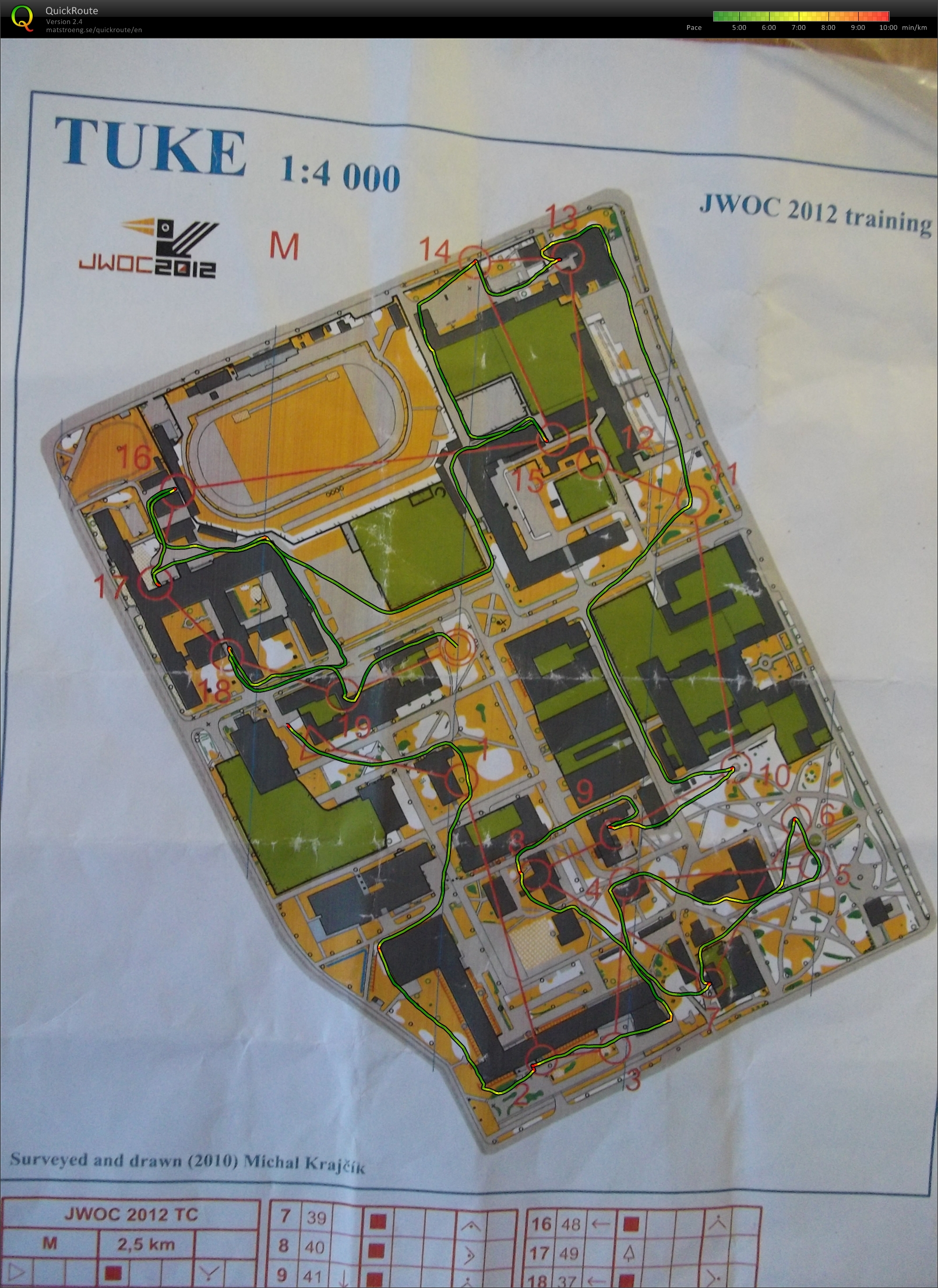 JWOC Training 1 (27/06/2012)