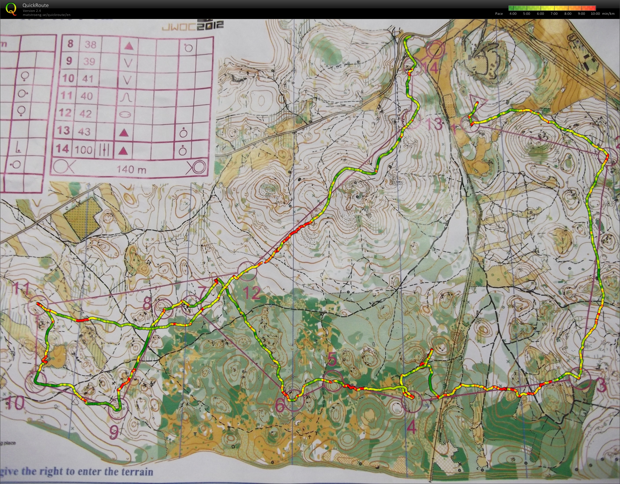 JWOC Training 6 (2012-07-03)