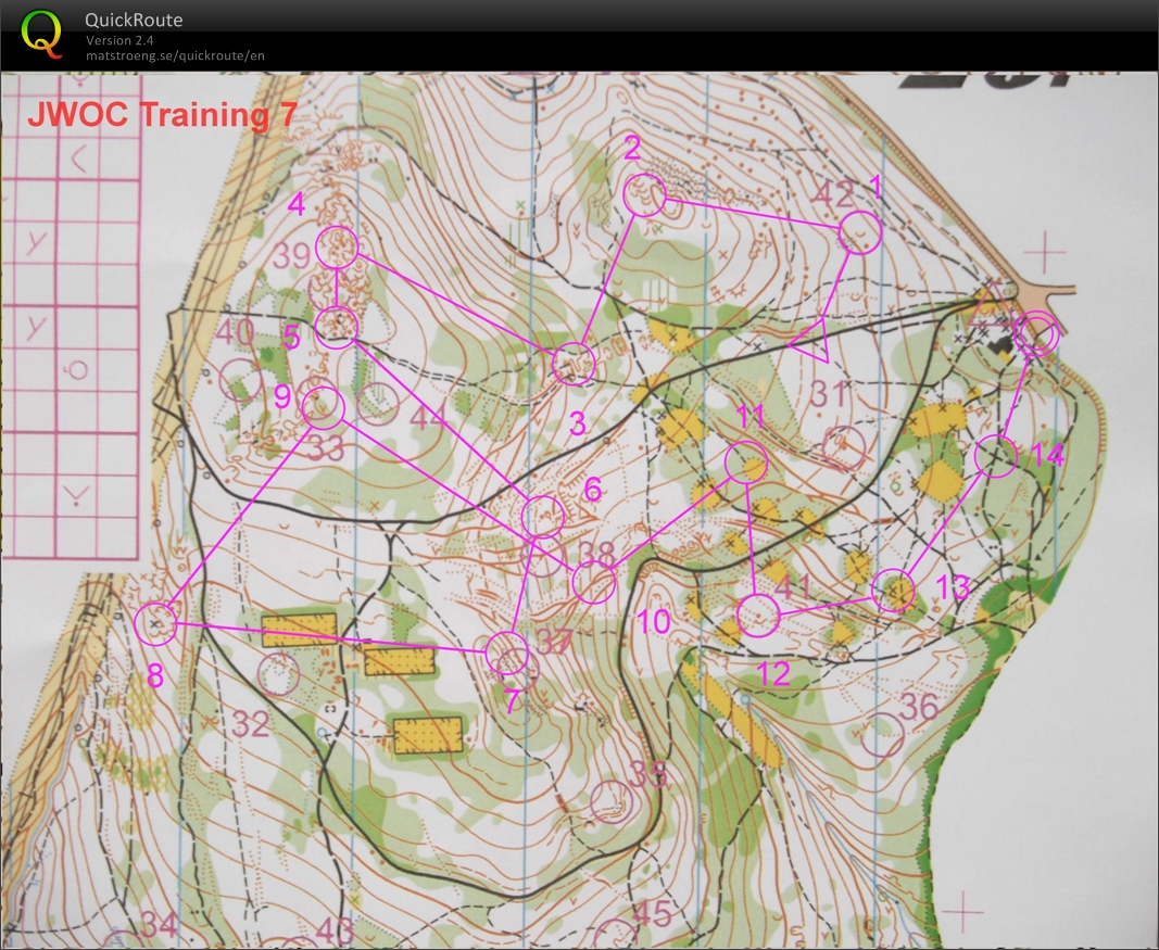 JWOC Training 7 - Relay (2012-07-05)