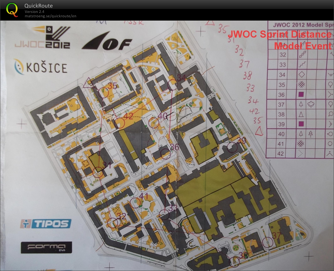 JWOC Sprint Distance Model Event (07.07.2012)