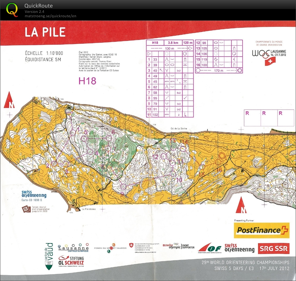 Swiss 5 Day Stage 3 (2012-07-17)