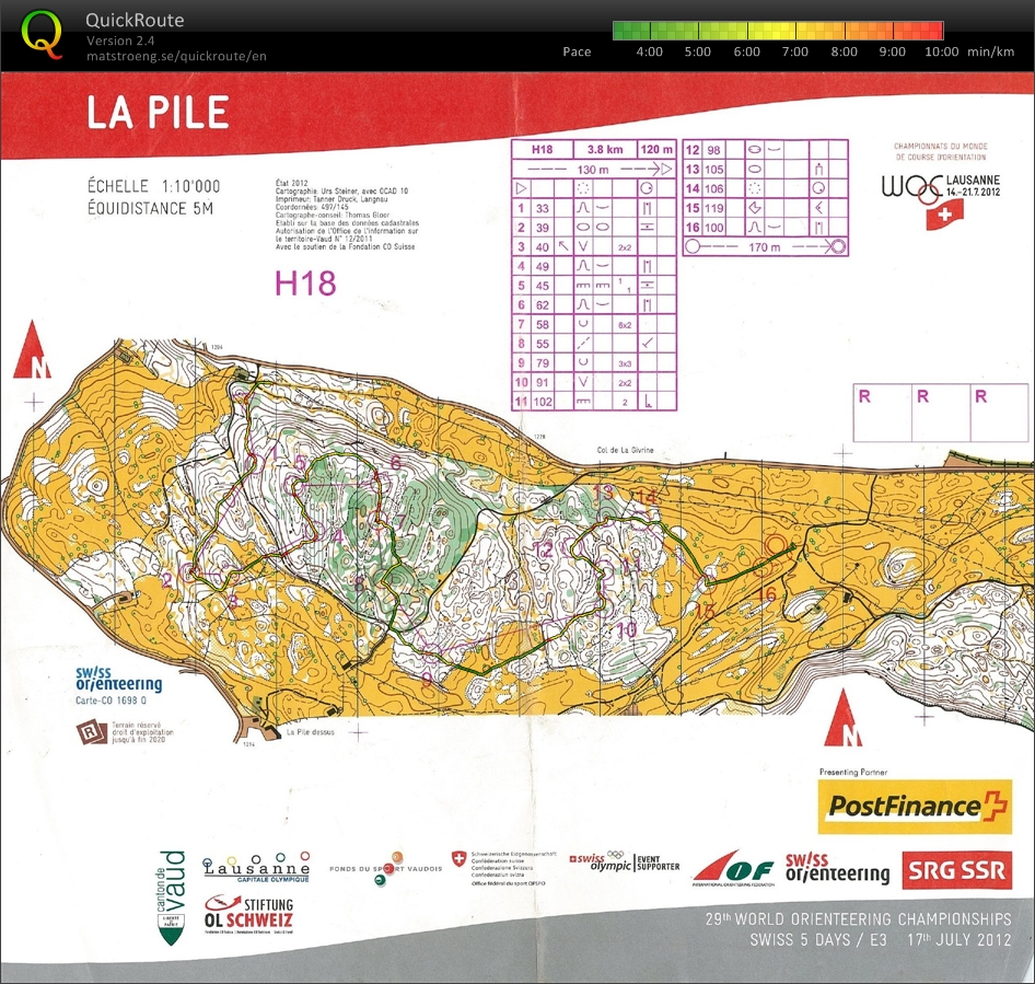 Swiss 5 Day Stage 3 (2012-07-17)