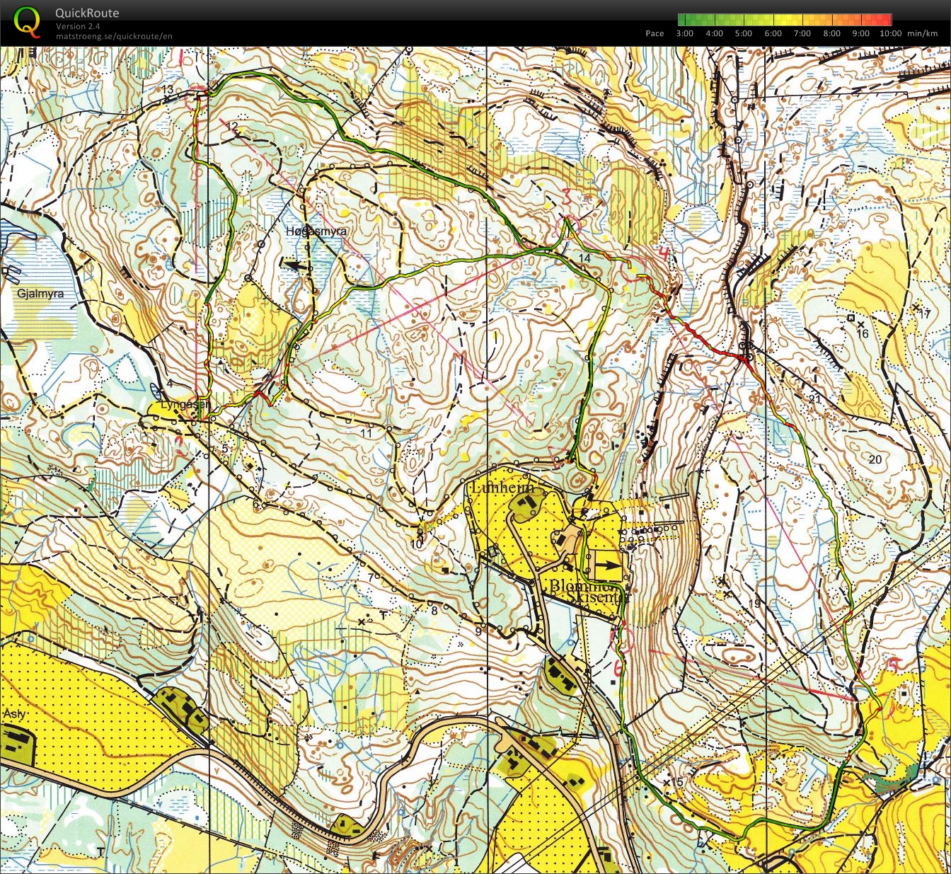 Route-choice (10-09-2012)