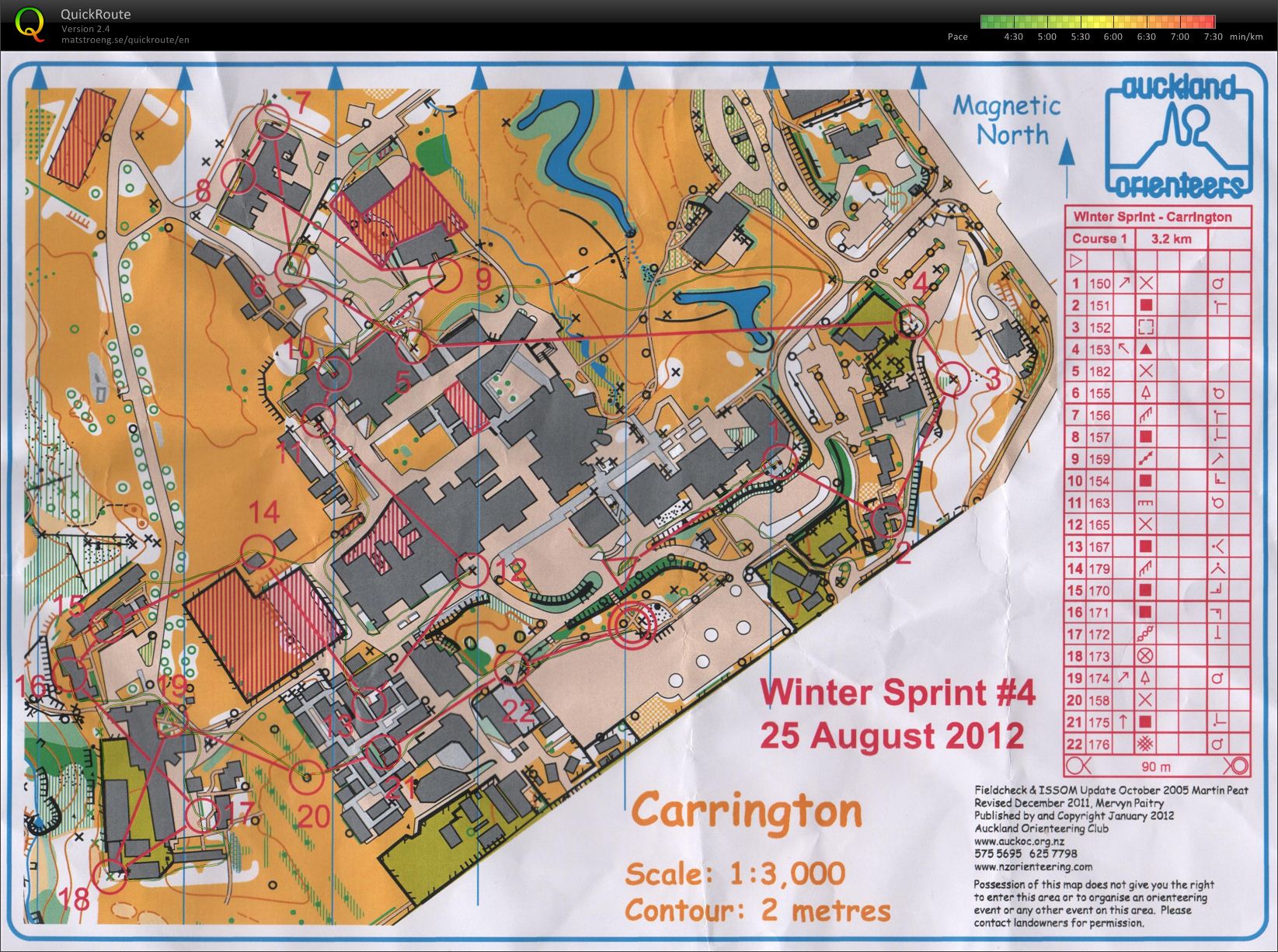 Winter Sprint Series (25/08/2012)