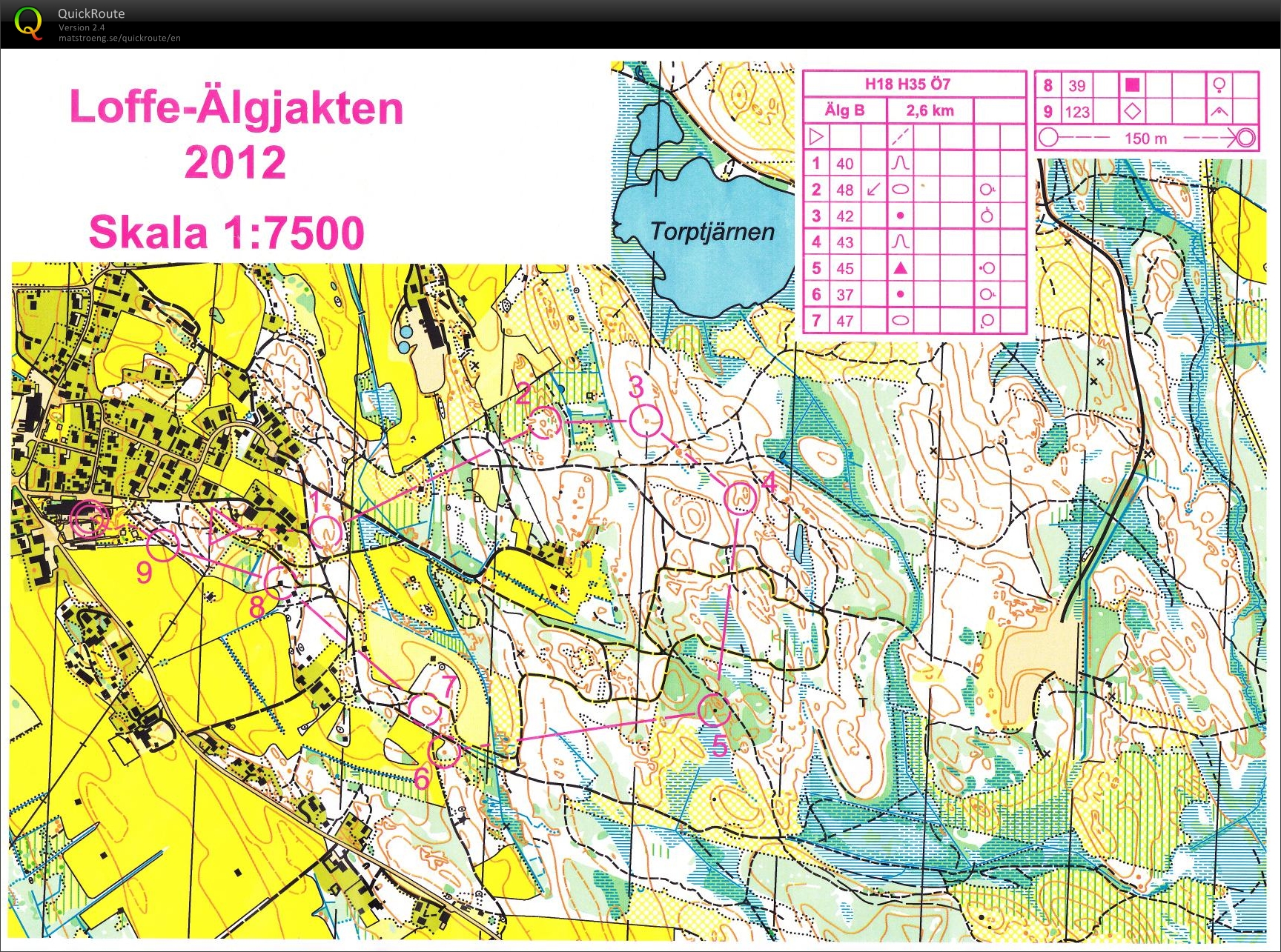 Loffe-Älgjakten Relay (2012-09-16)