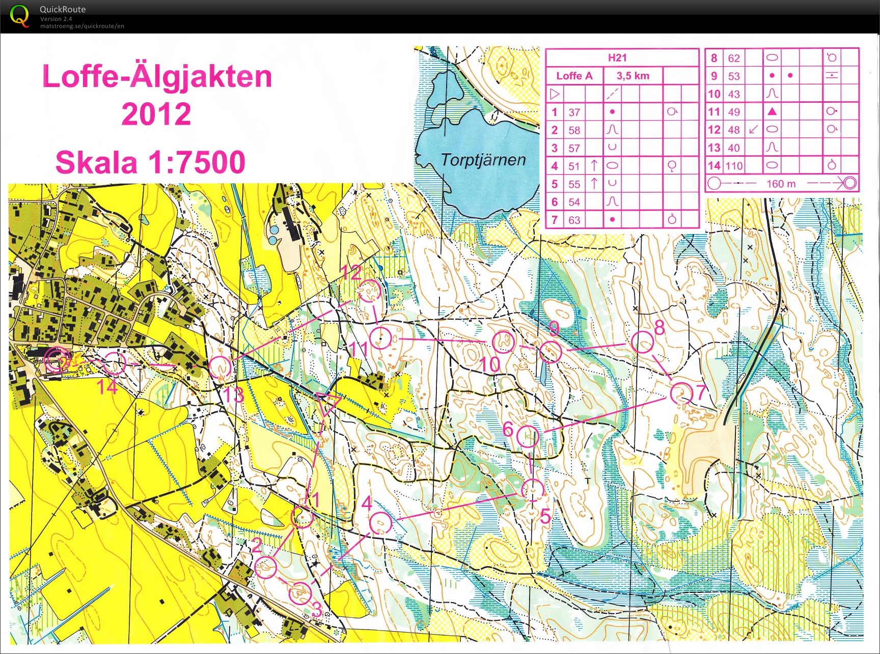 Loffelunken (15/09/2012)